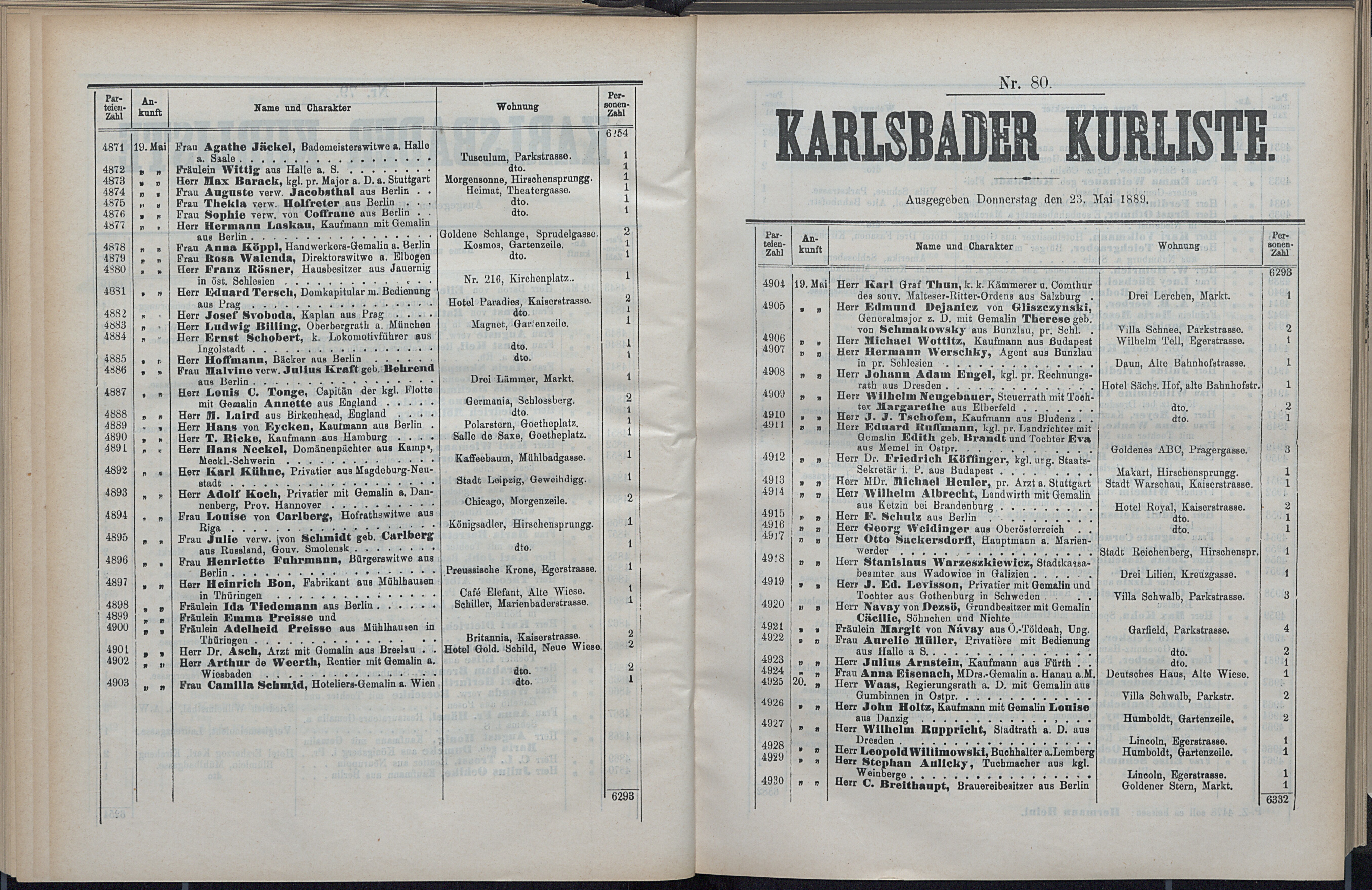 140. soap-kv_knihovna_karlsbader-kurliste-1889_1410