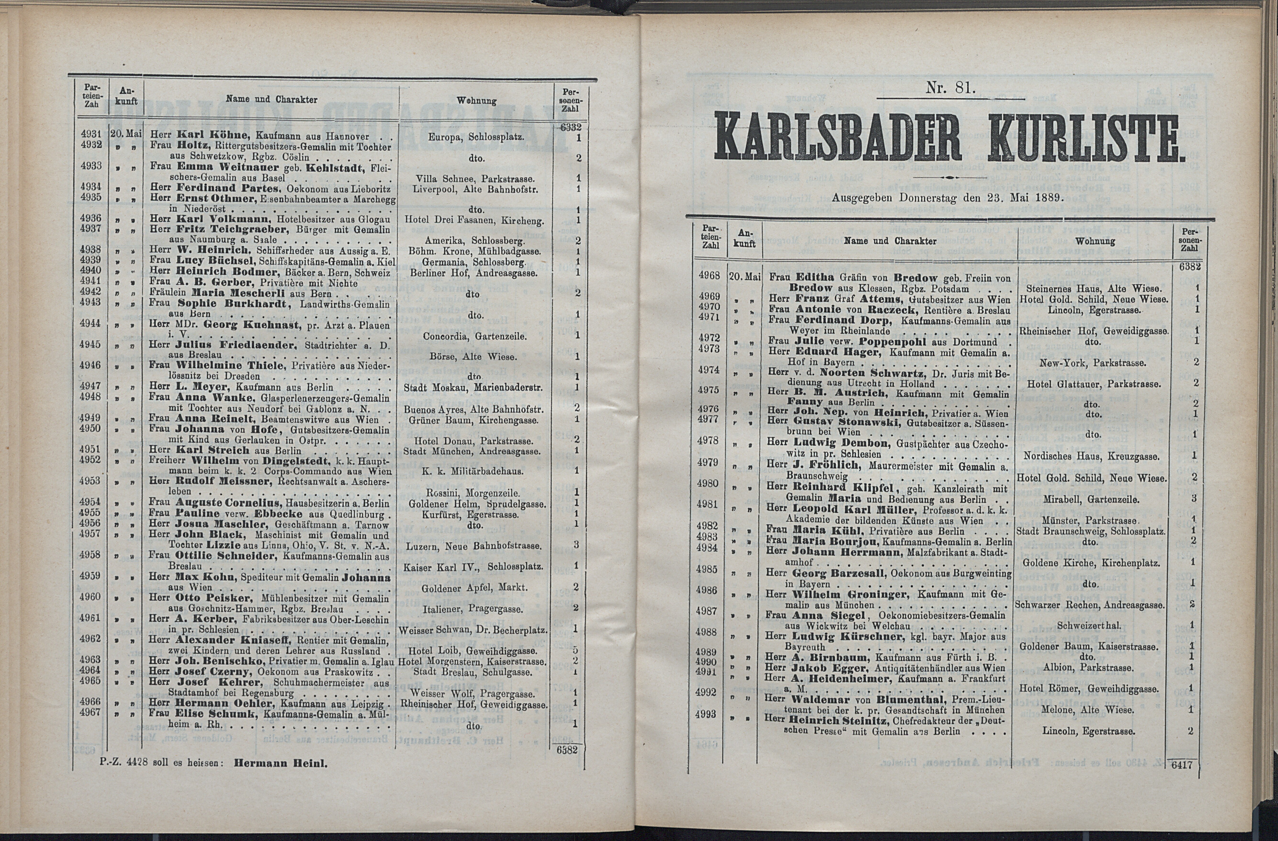 142. soap-kv_knihovna_karlsbader-kurliste-1889_1430