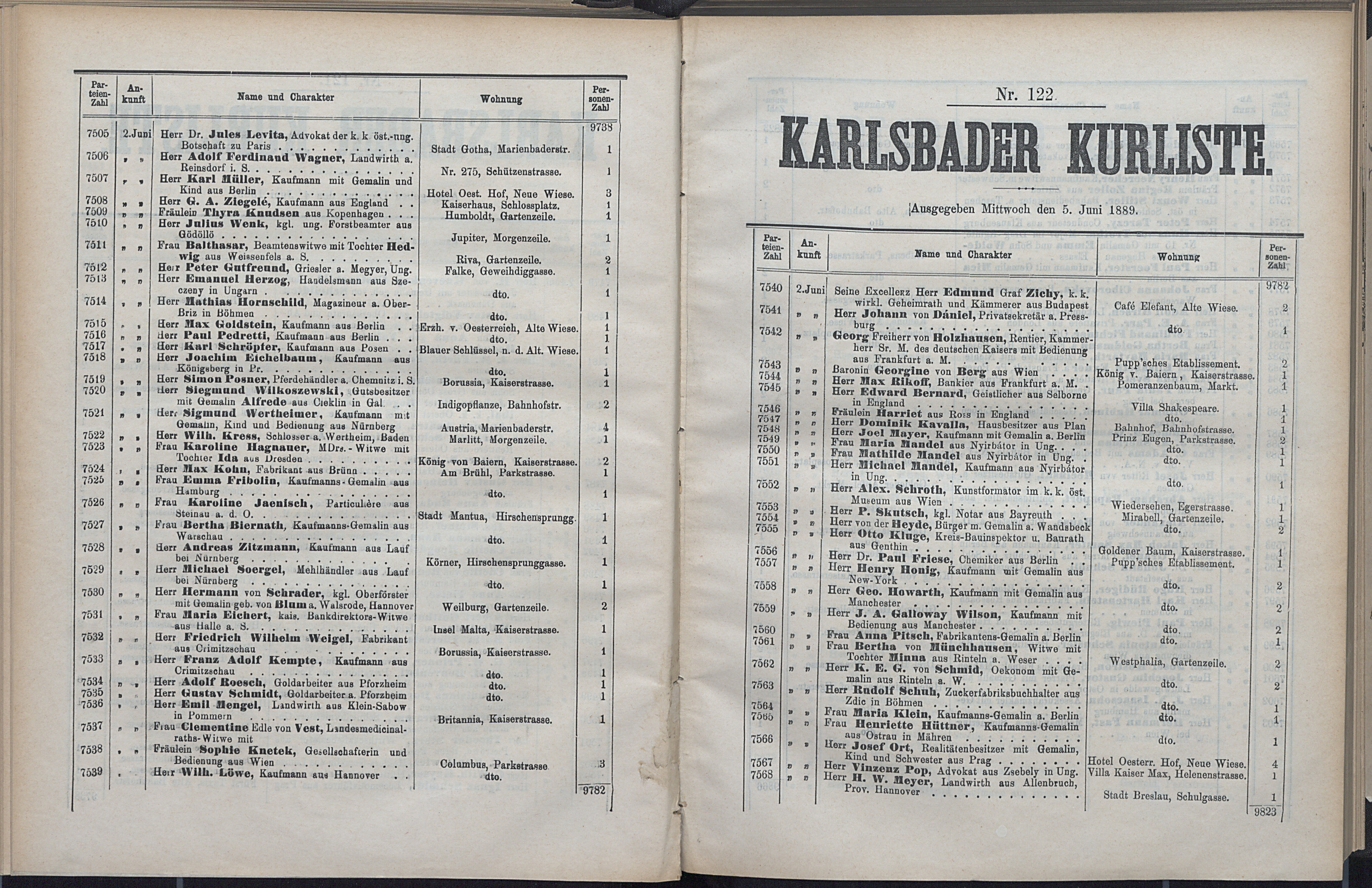 183. soap-kv_knihovna_karlsbader-kurliste-1889_1840