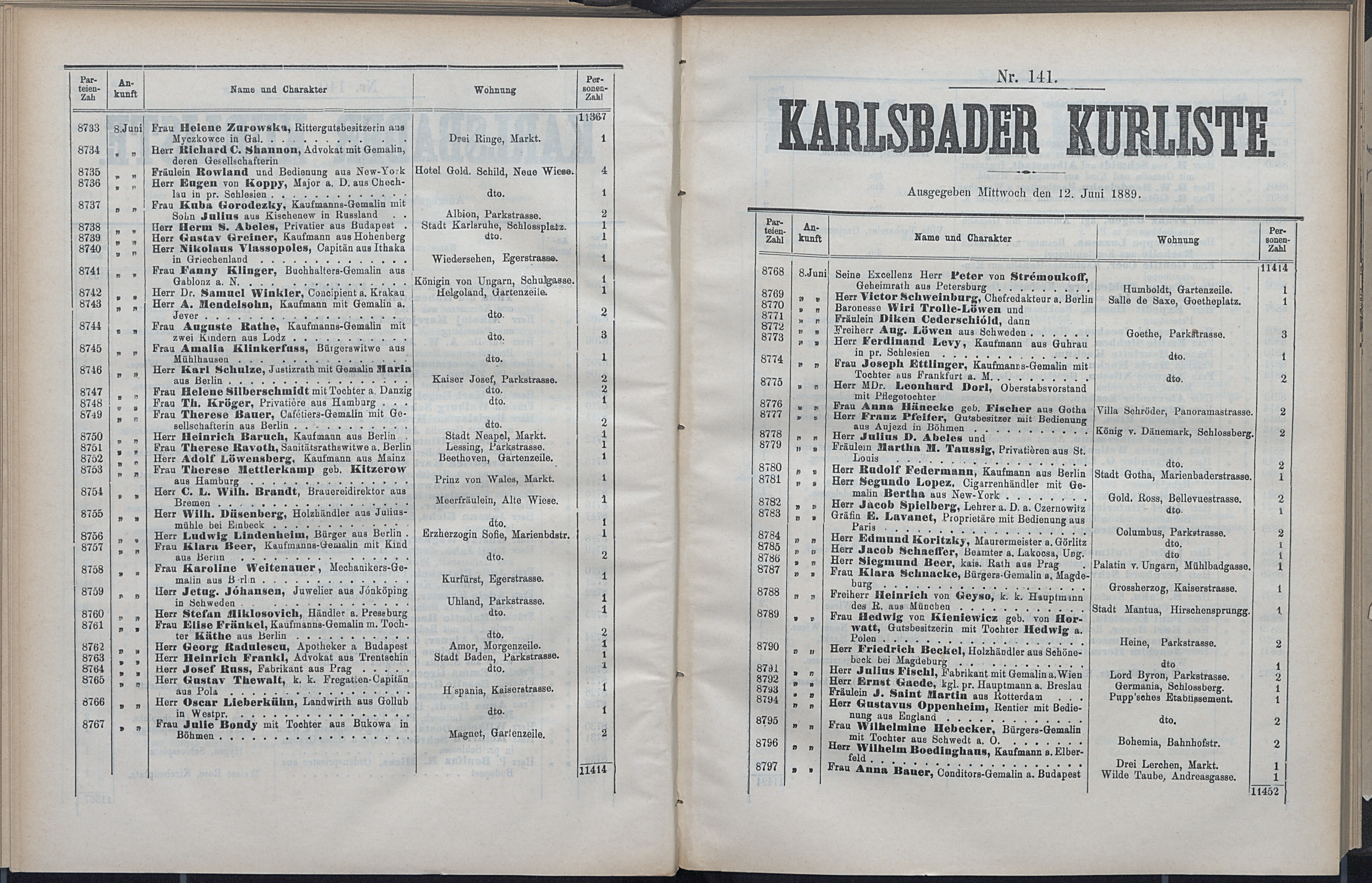 202. soap-kv_knihovna_karlsbader-kurliste-1889_2030