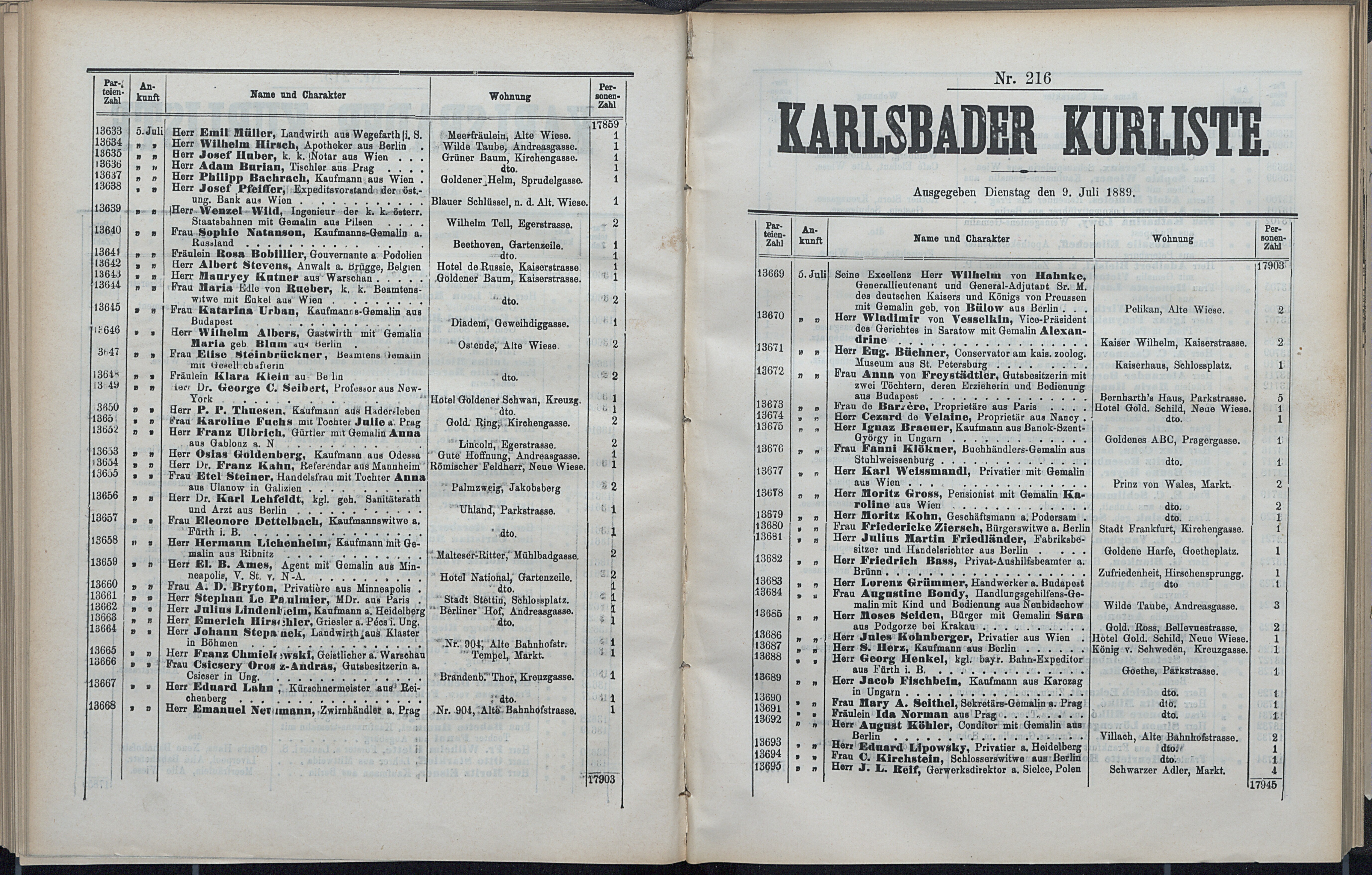 277. soap-kv_knihovna_karlsbader-kurliste-1889_2780