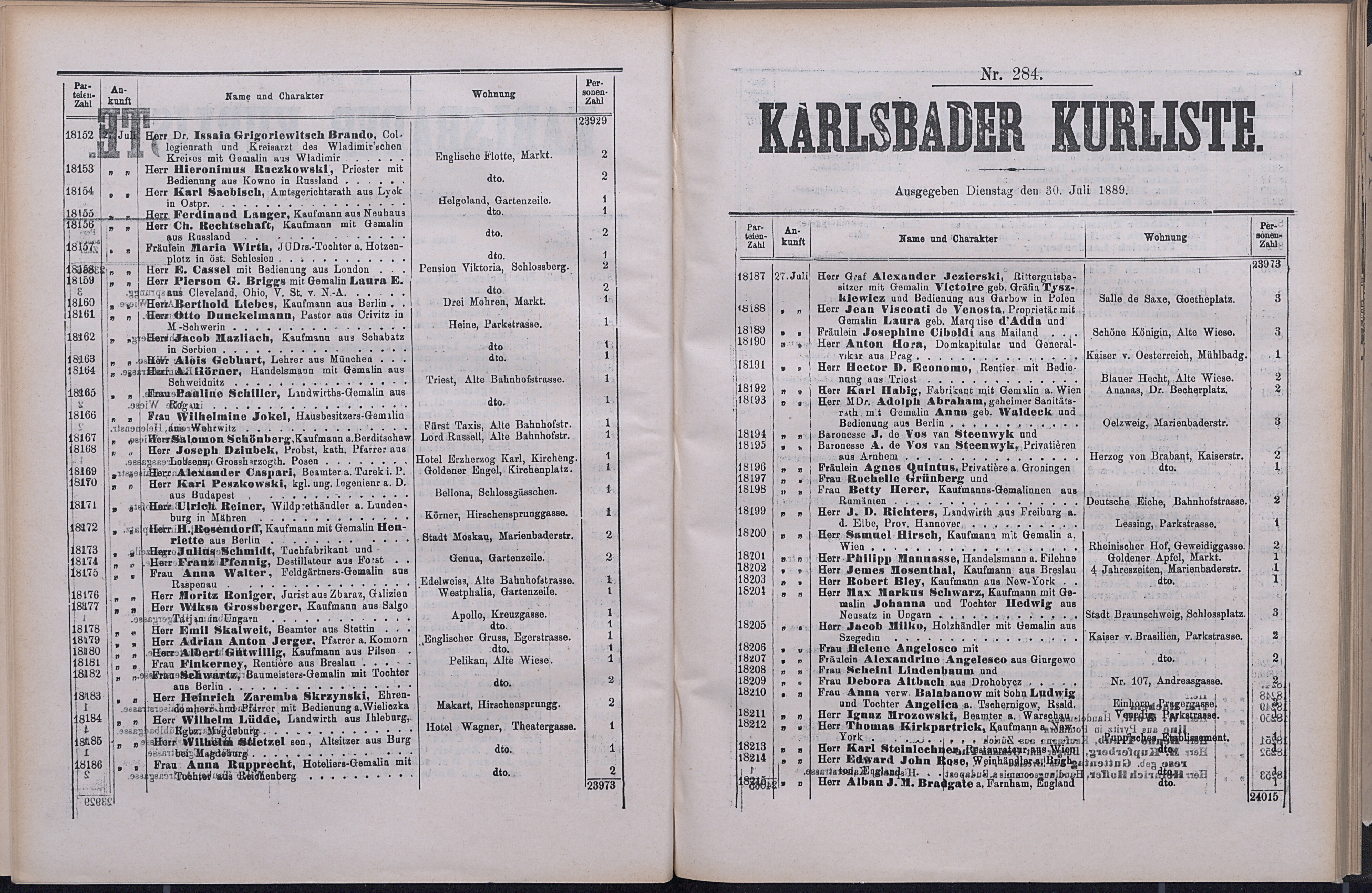 345. soap-kv_knihovna_karlsbader-kurliste-1889_3460