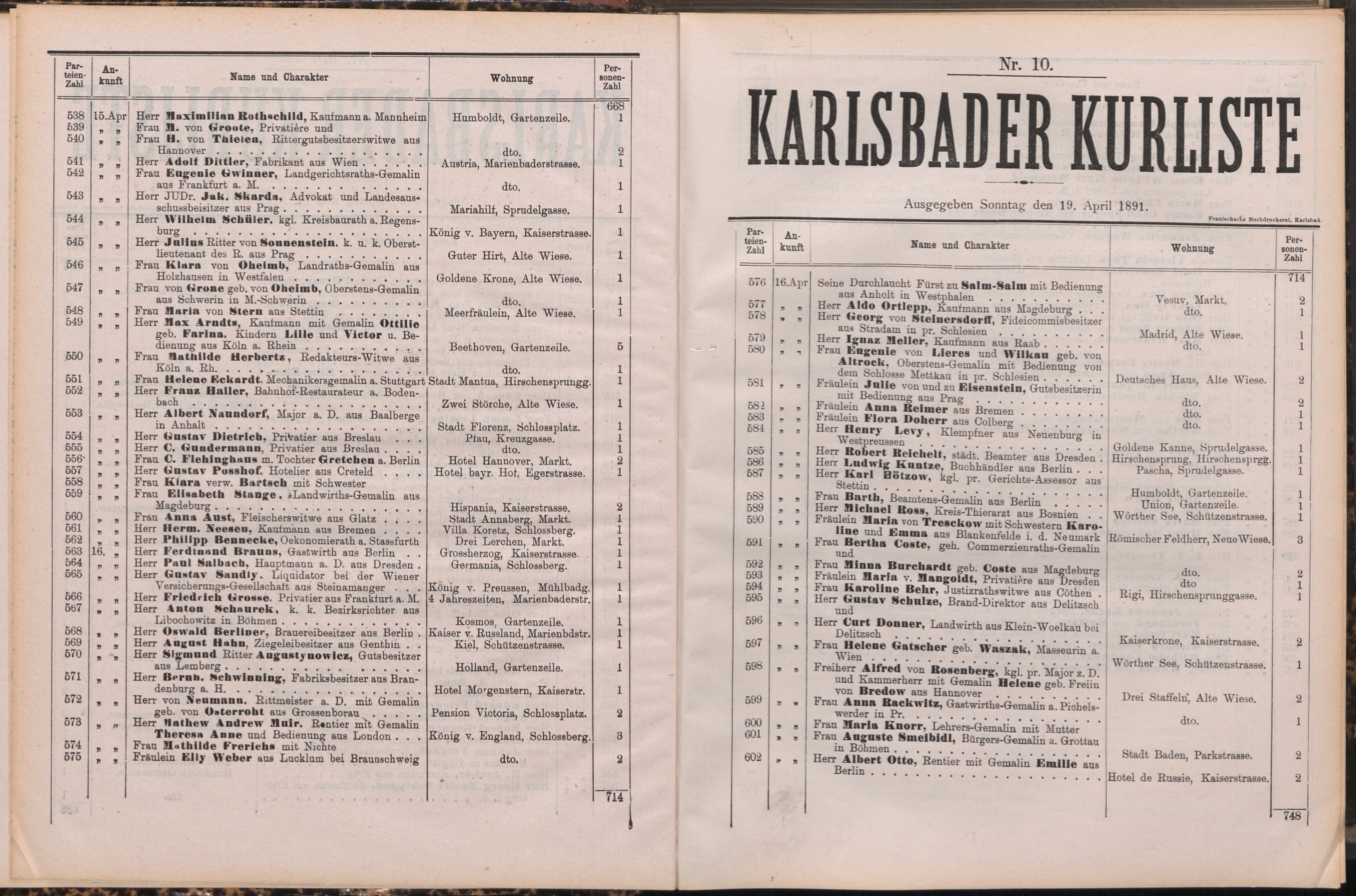 31. soap-kv_knihovna_karlsbader-kurliste-1891_0320