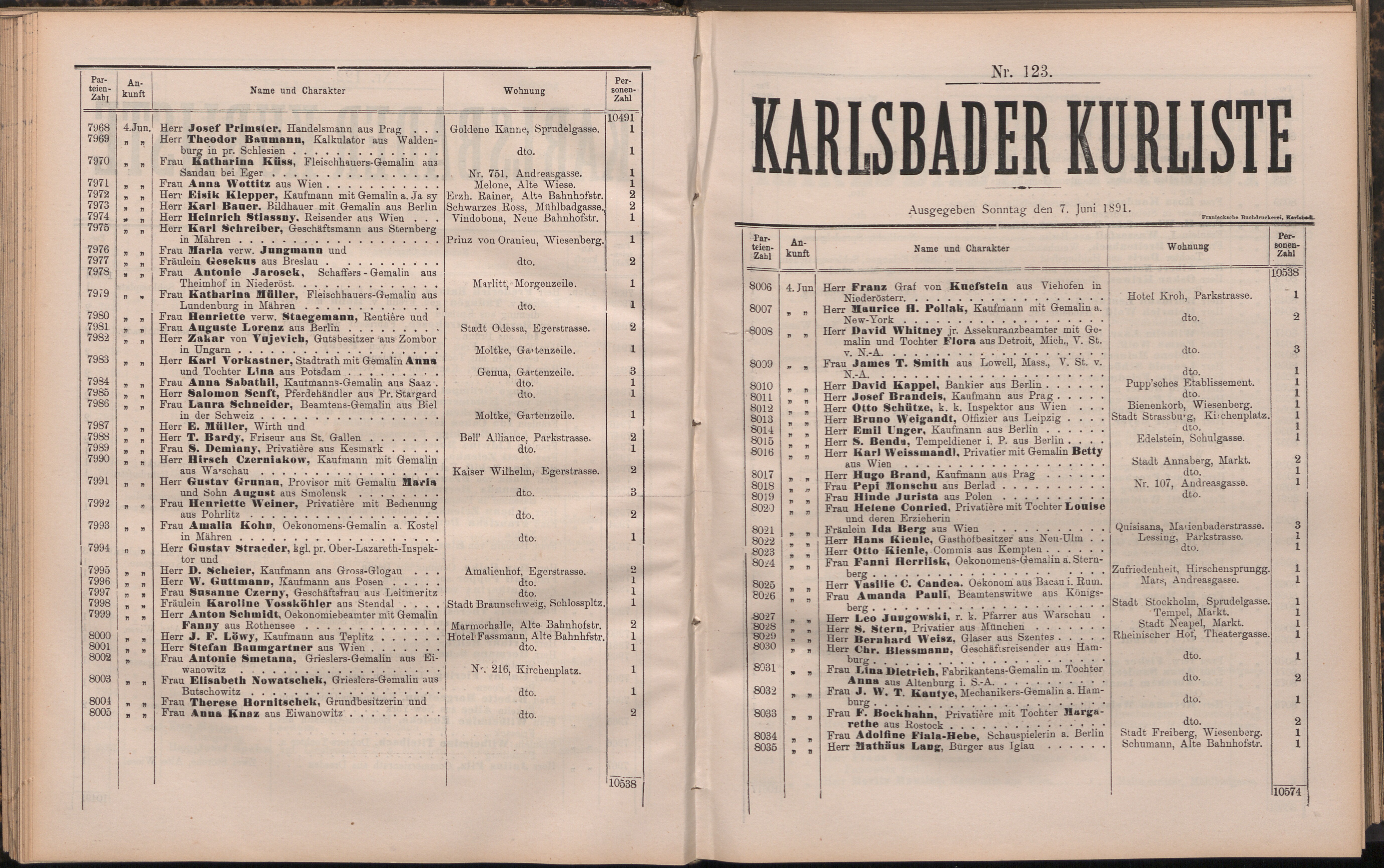 143. soap-kv_knihovna_karlsbader-kurliste-1891_1440