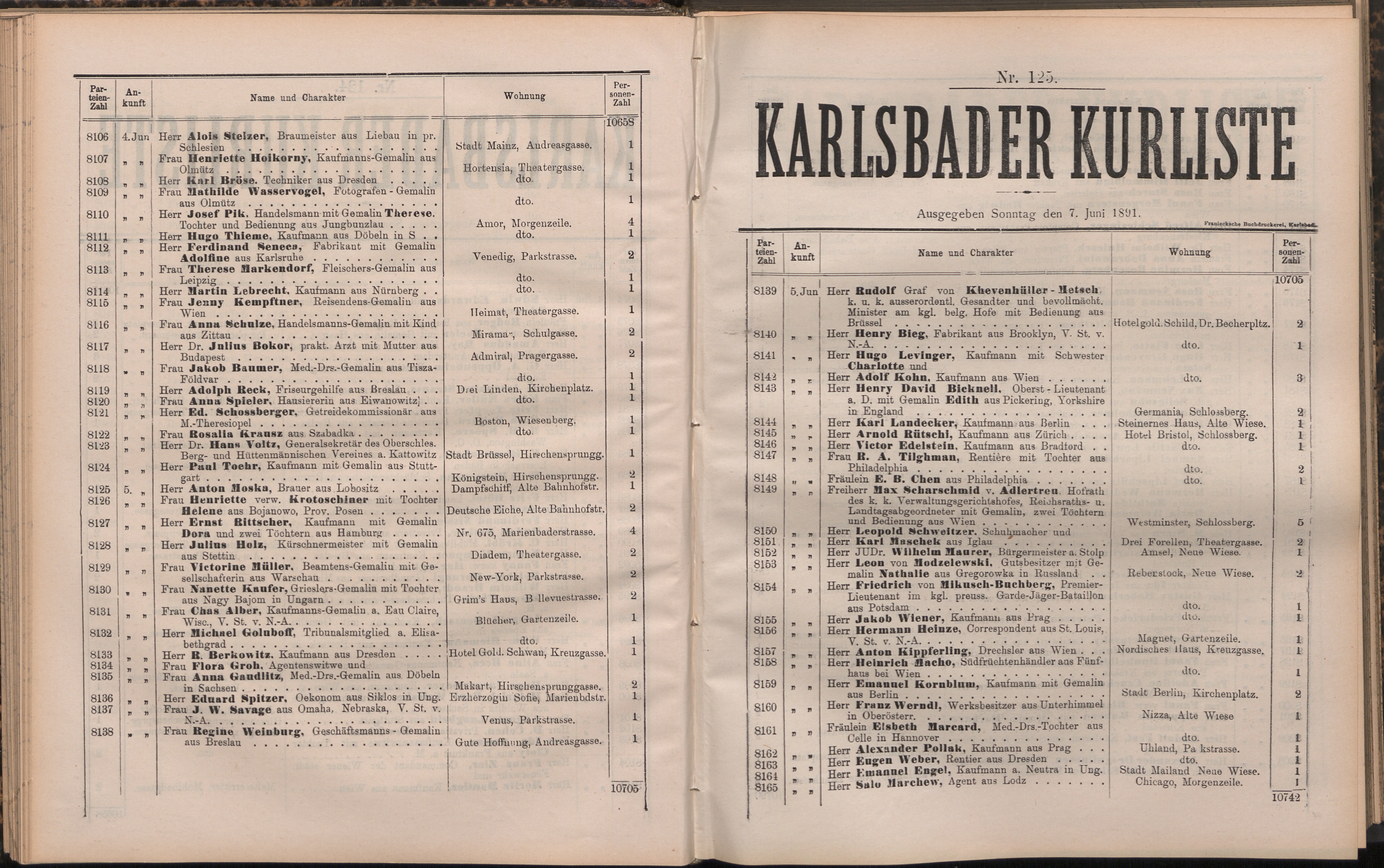 145. soap-kv_knihovna_karlsbader-kurliste-1891_1460