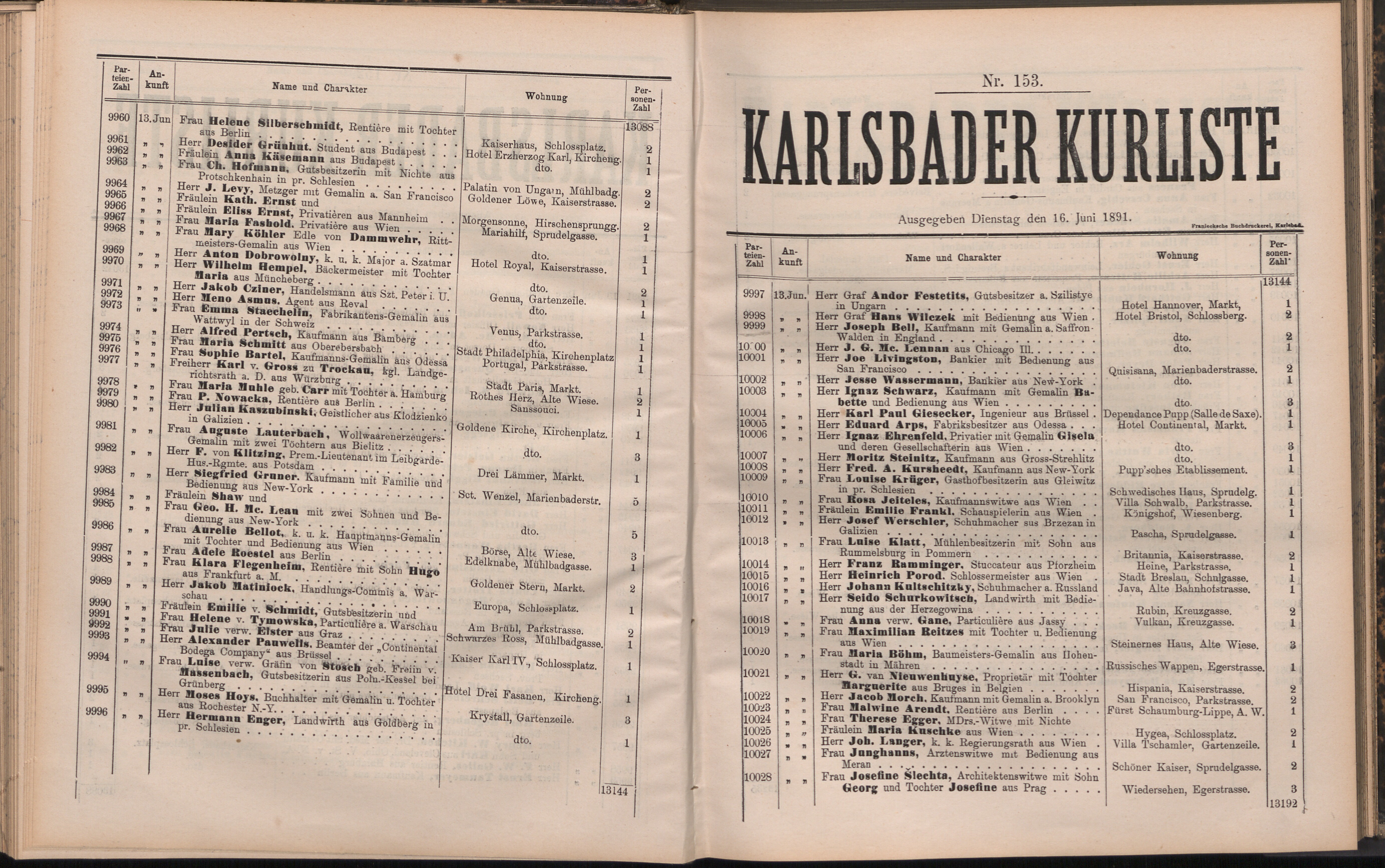 170. soap-kv_knihovna_karlsbader-kurliste-1891_1710