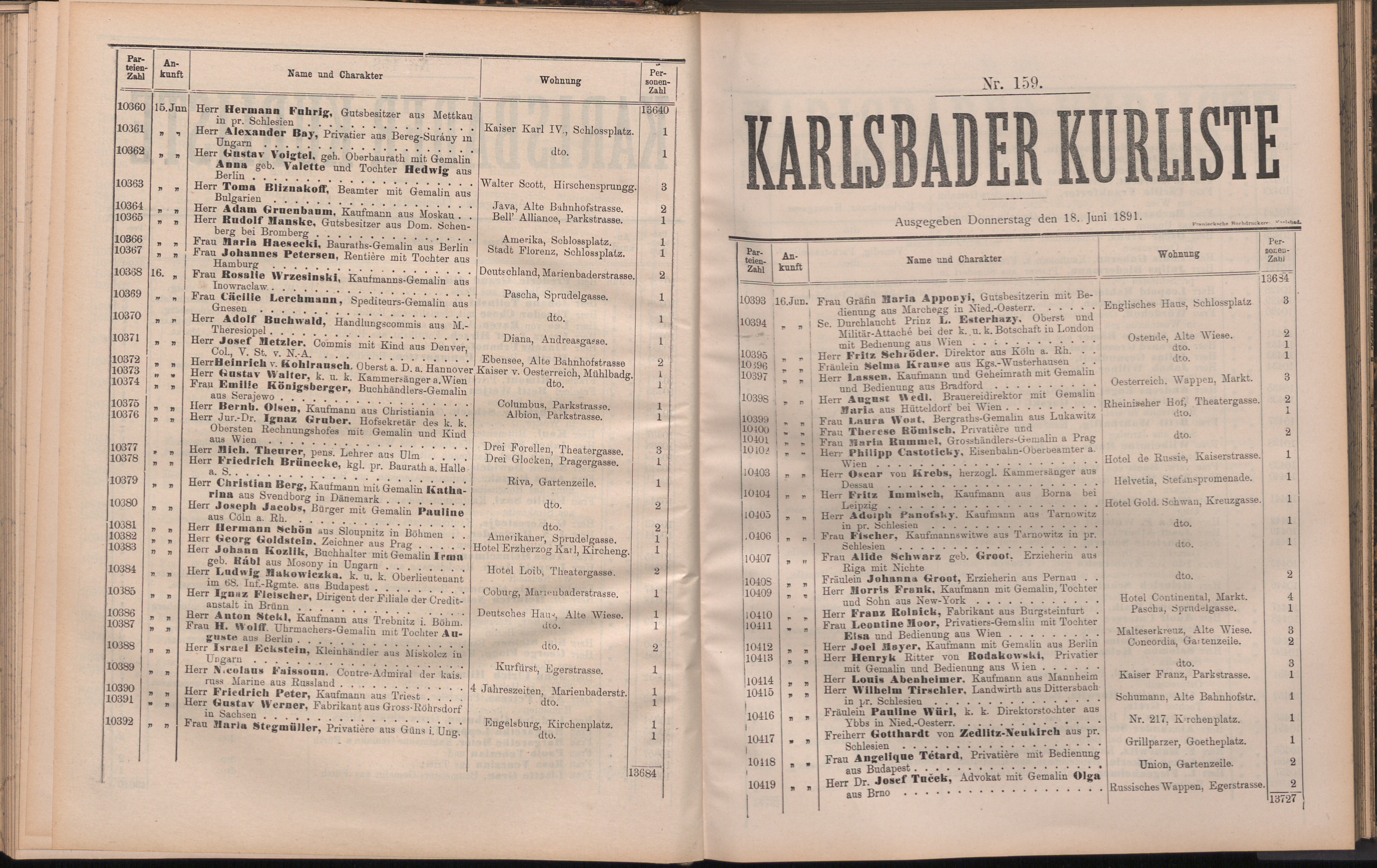 176. soap-kv_knihovna_karlsbader-kurliste-1891_1770