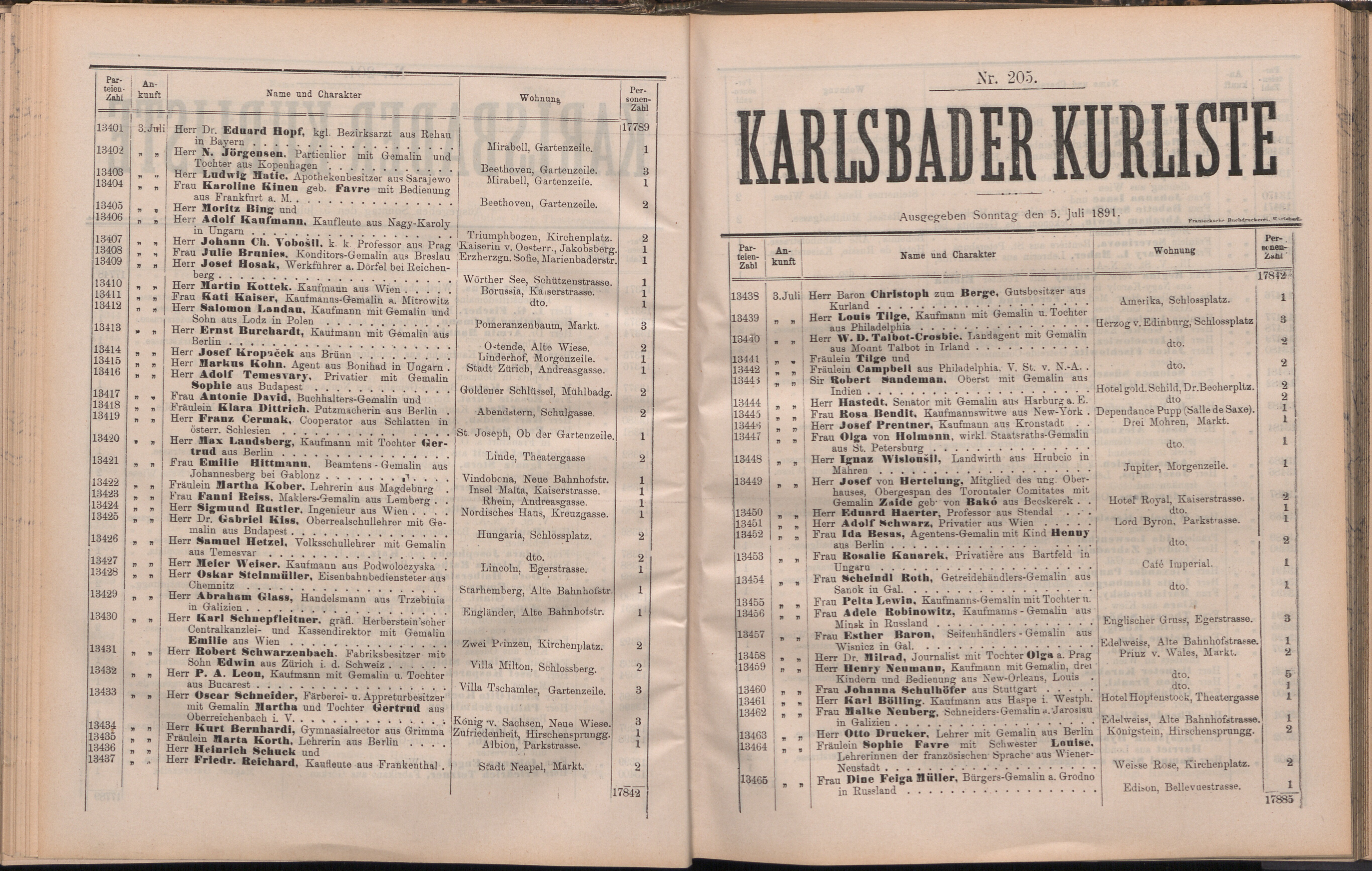 222. soap-kv_knihovna_karlsbader-kurliste-1891_2230