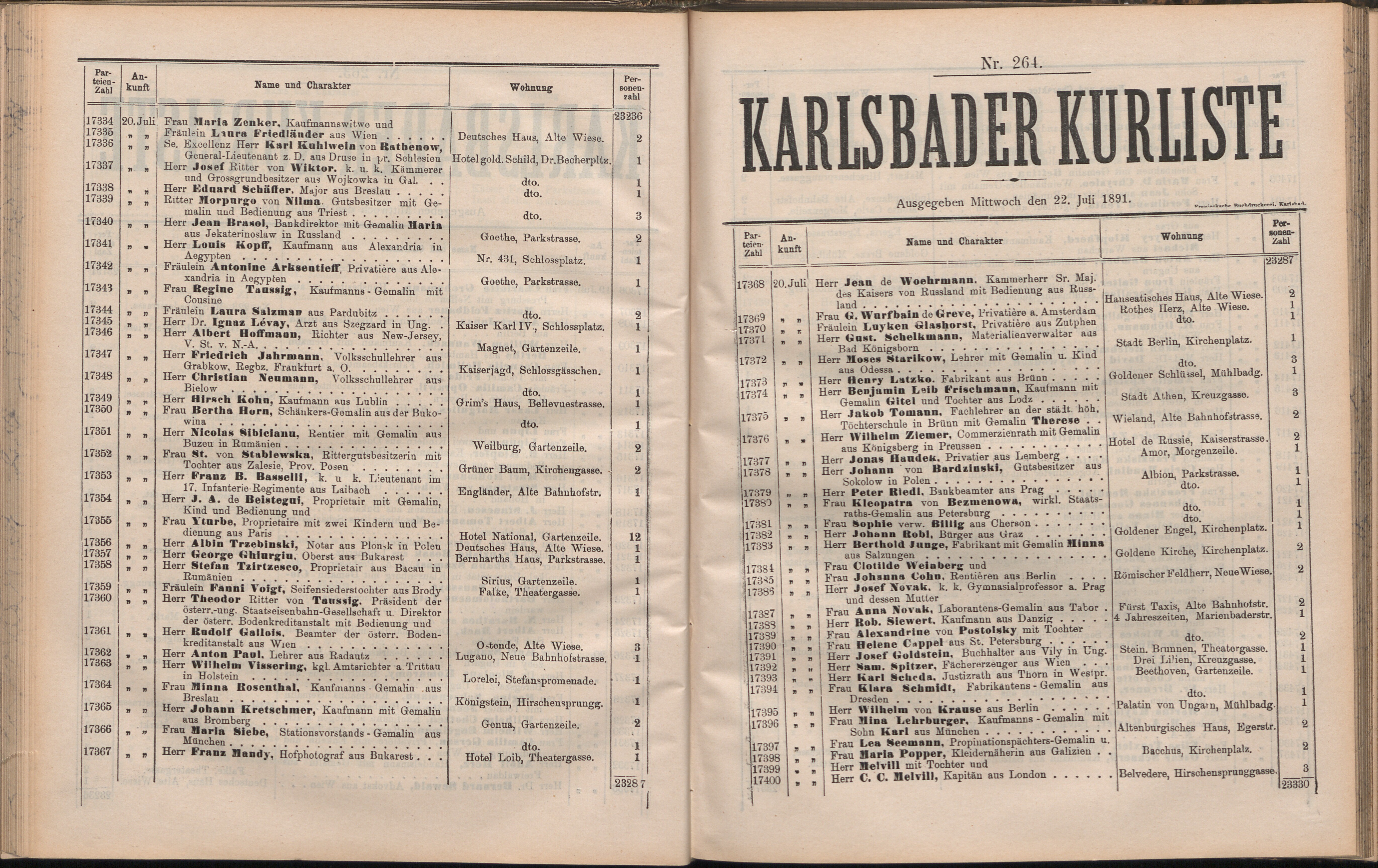 281. soap-kv_knihovna_karlsbader-kurliste-1891_2820