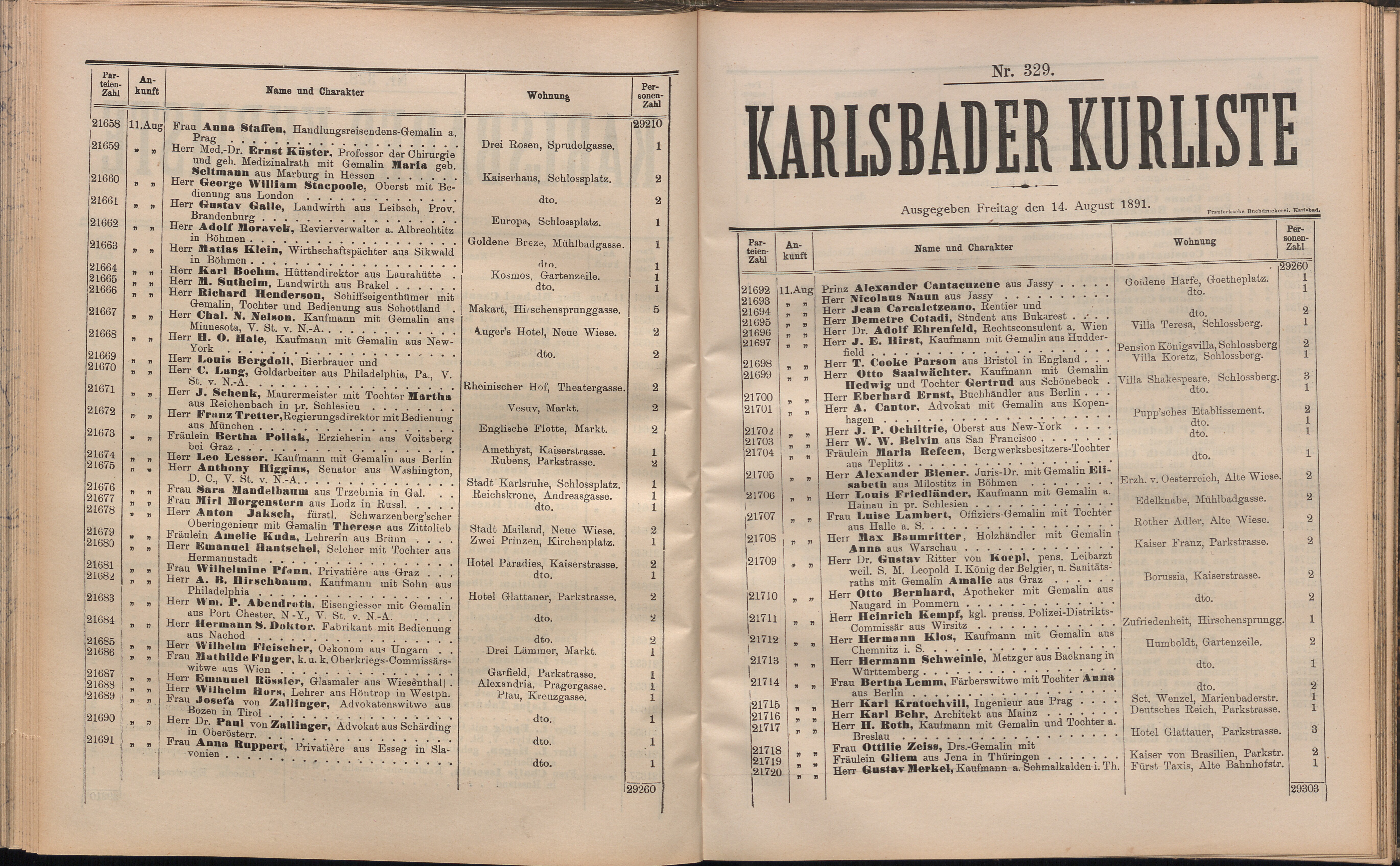 346. soap-kv_knihovna_karlsbader-kurliste-1891_3470