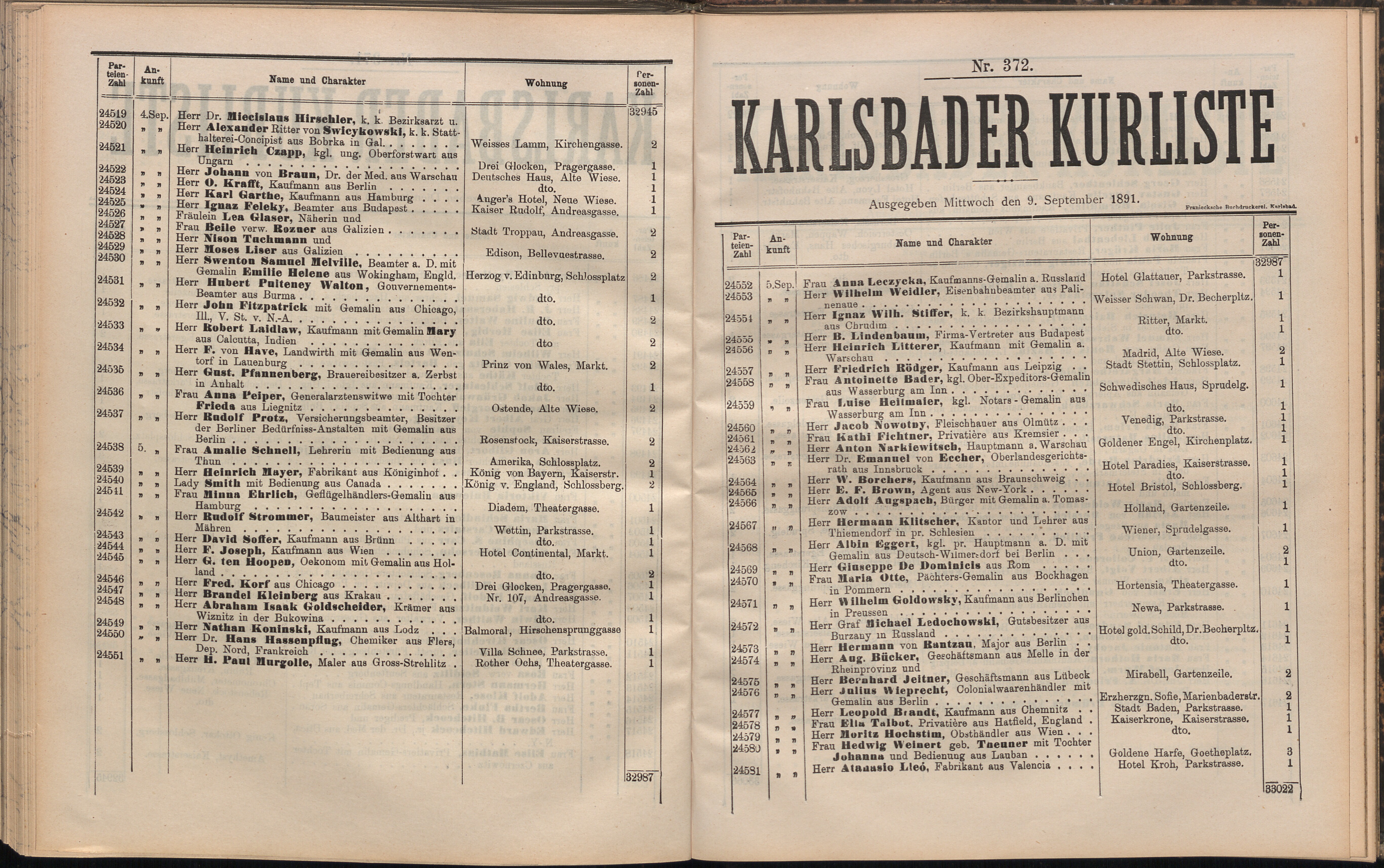 389. soap-kv_knihovna_karlsbader-kurliste-1891_3900