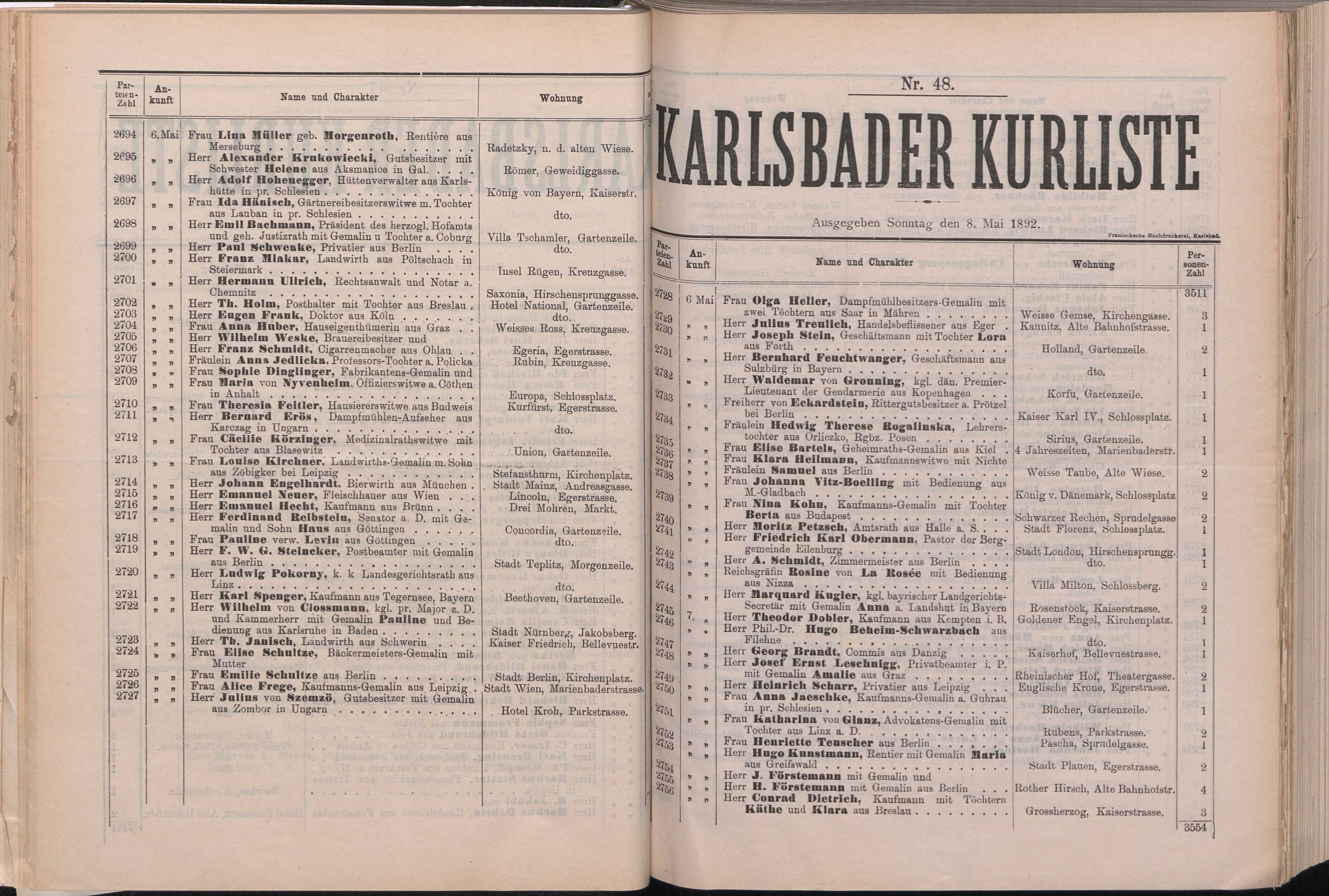 66. soap-kv_knihovna_karlsbader-kurliste-1892_0670