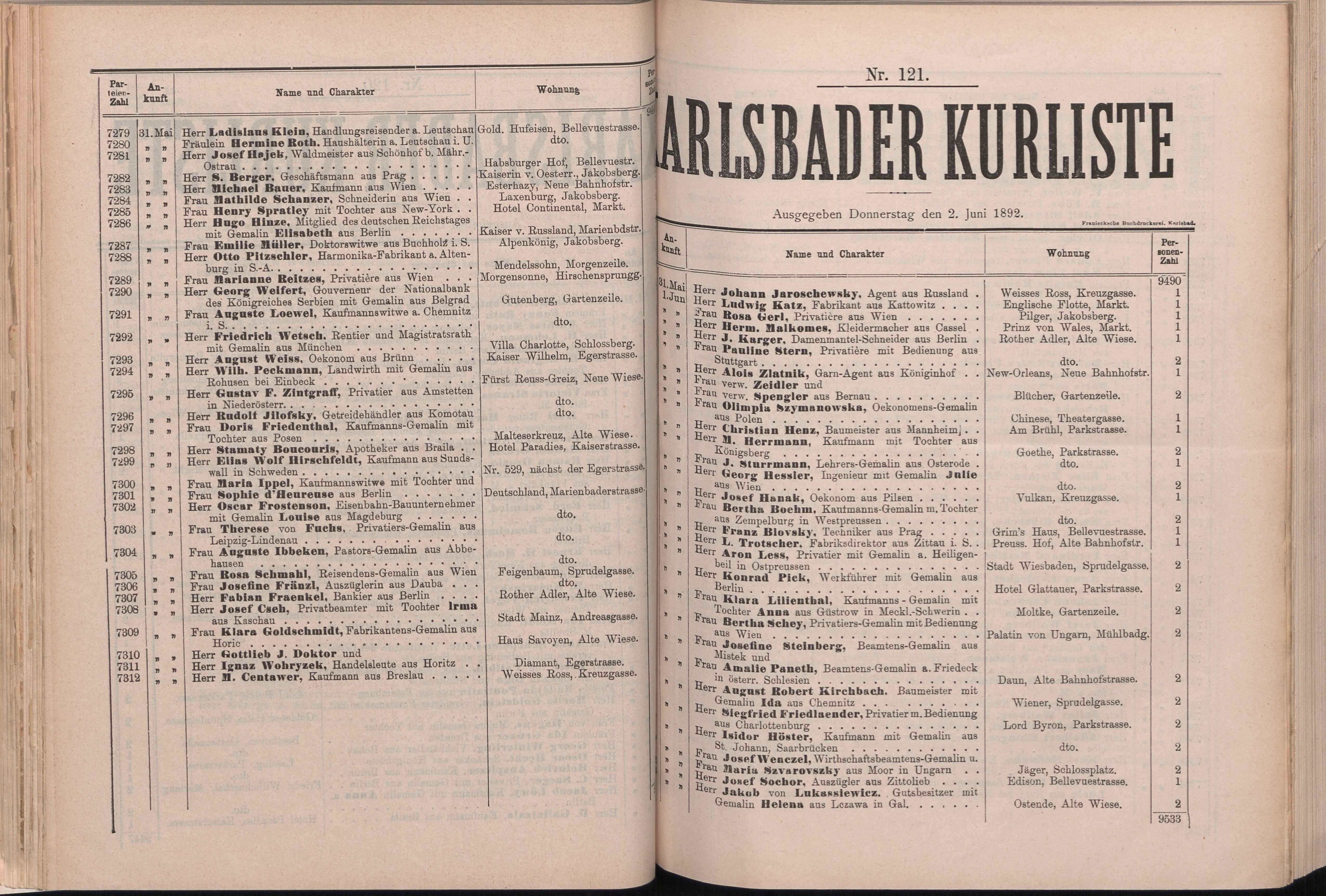 139. soap-kv_knihovna_karlsbader-kurliste-1892_1400