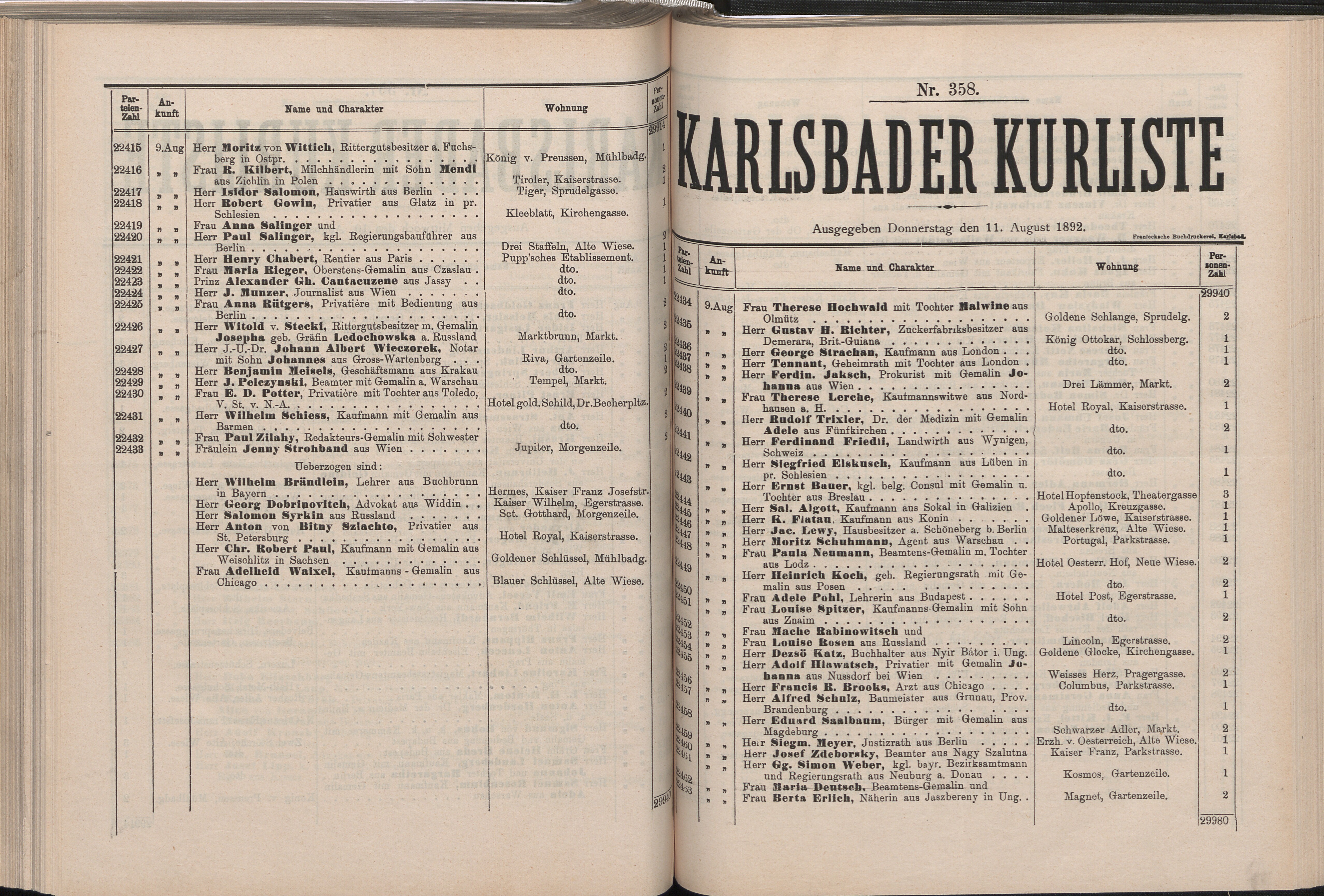 376. soap-kv_knihovna_karlsbader-kurliste-1892_3770