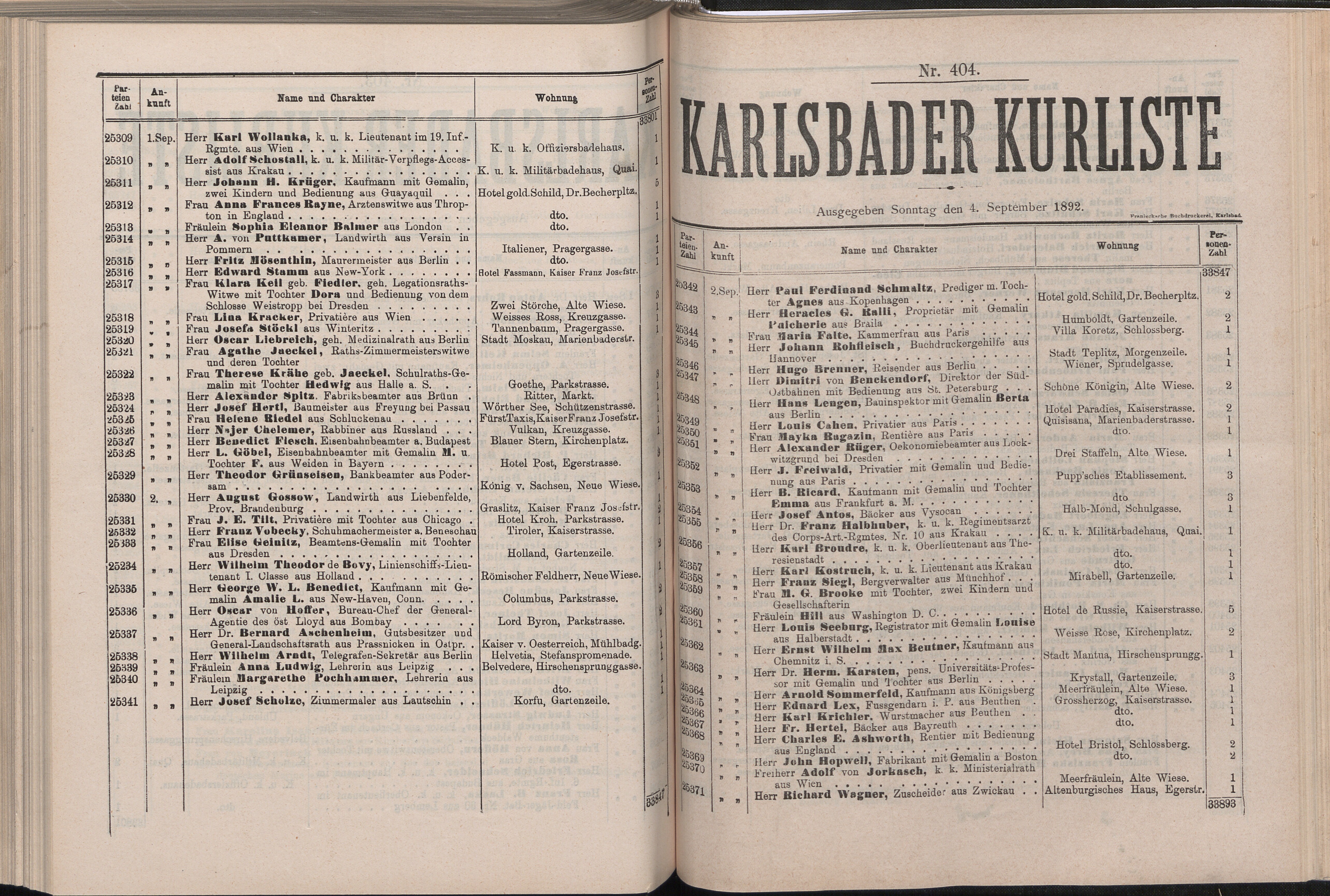 422. soap-kv_knihovna_karlsbader-kurliste-1892_4230