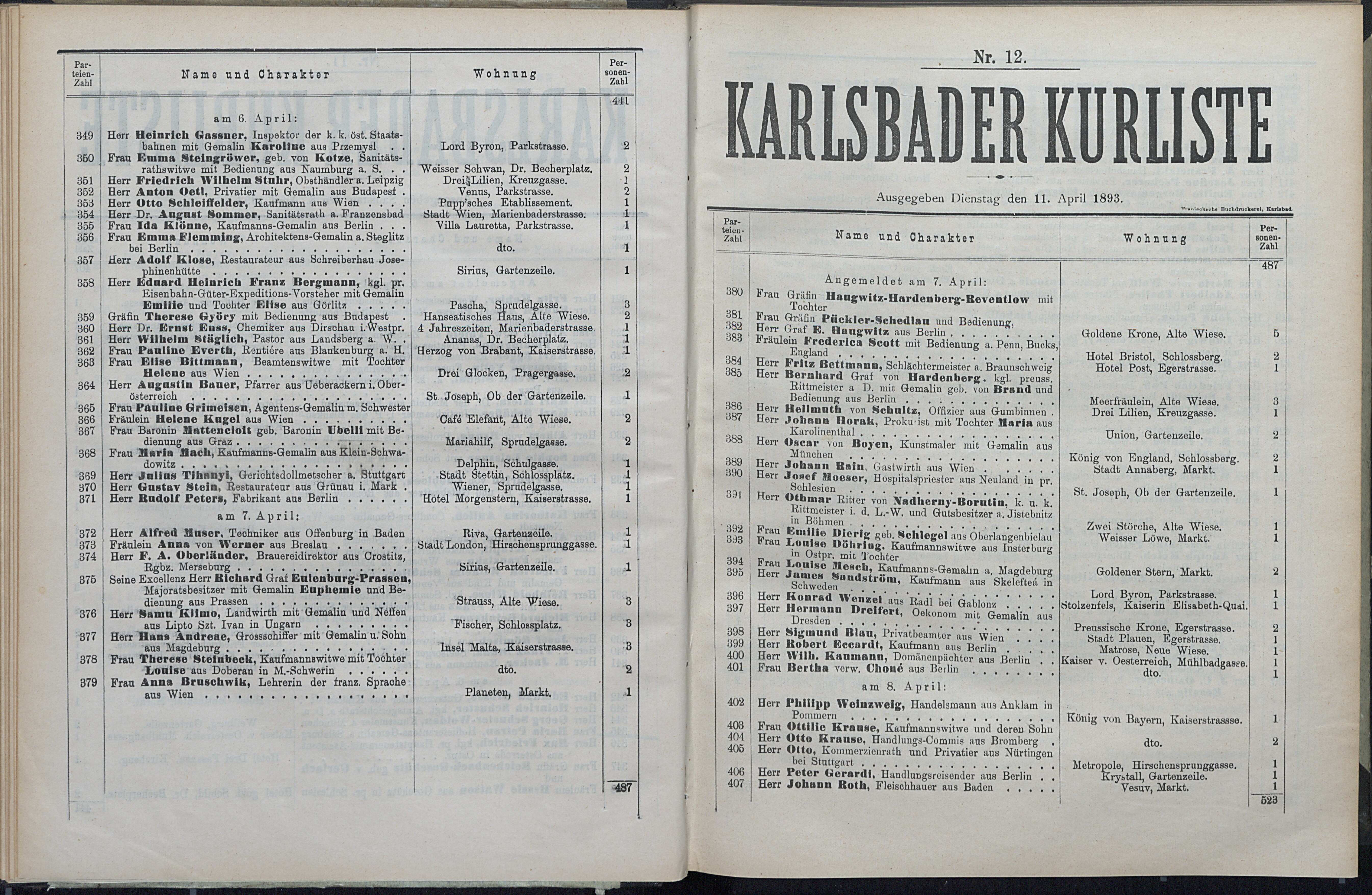 29. soap-kv_knihovna_karlsbader-kurliste-1893_0300