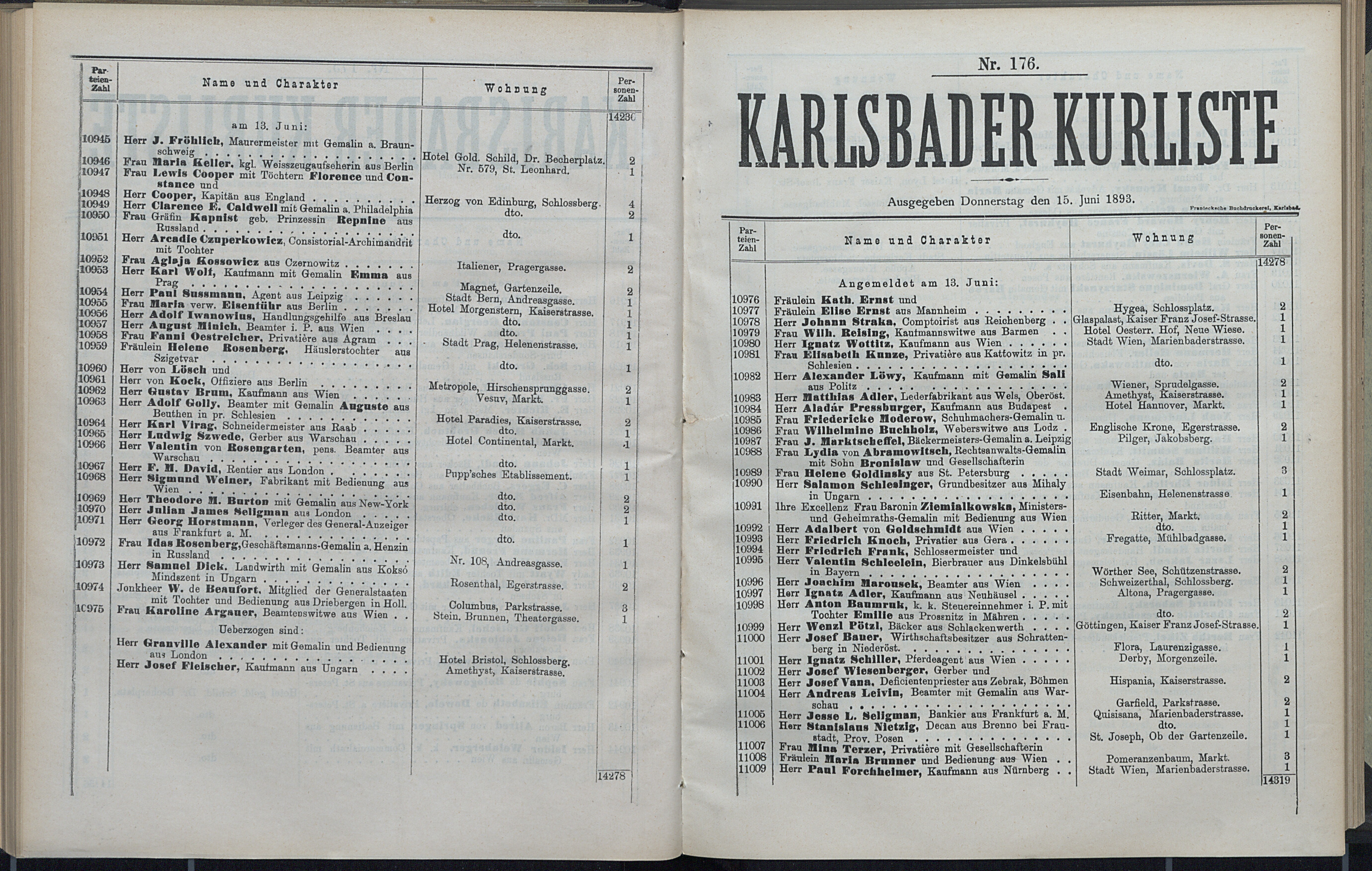 193. soap-kv_knihovna_karlsbader-kurliste-1893_1940