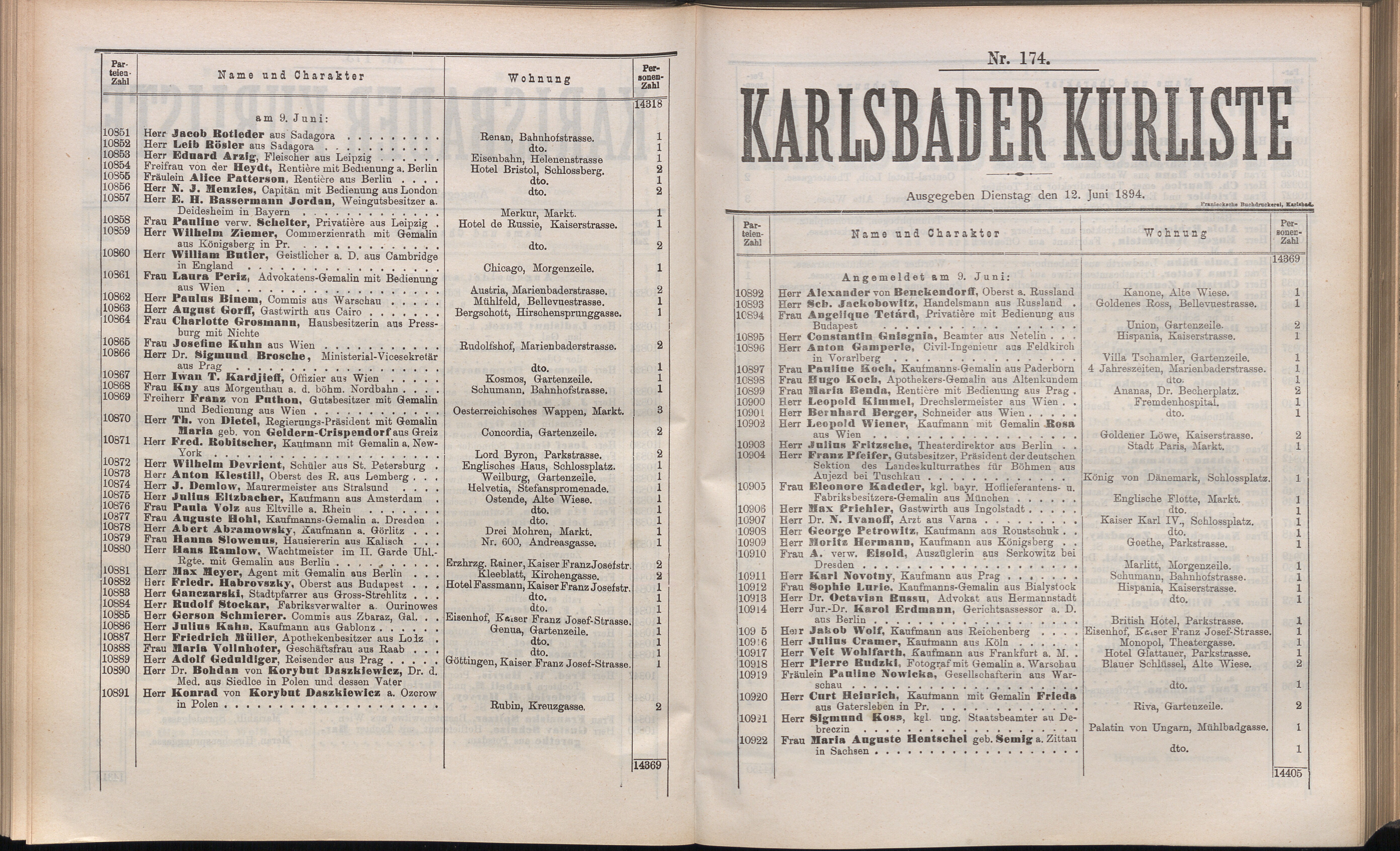 244. soap-kv_knihovna_karlsbader-kurliste-1894_2450