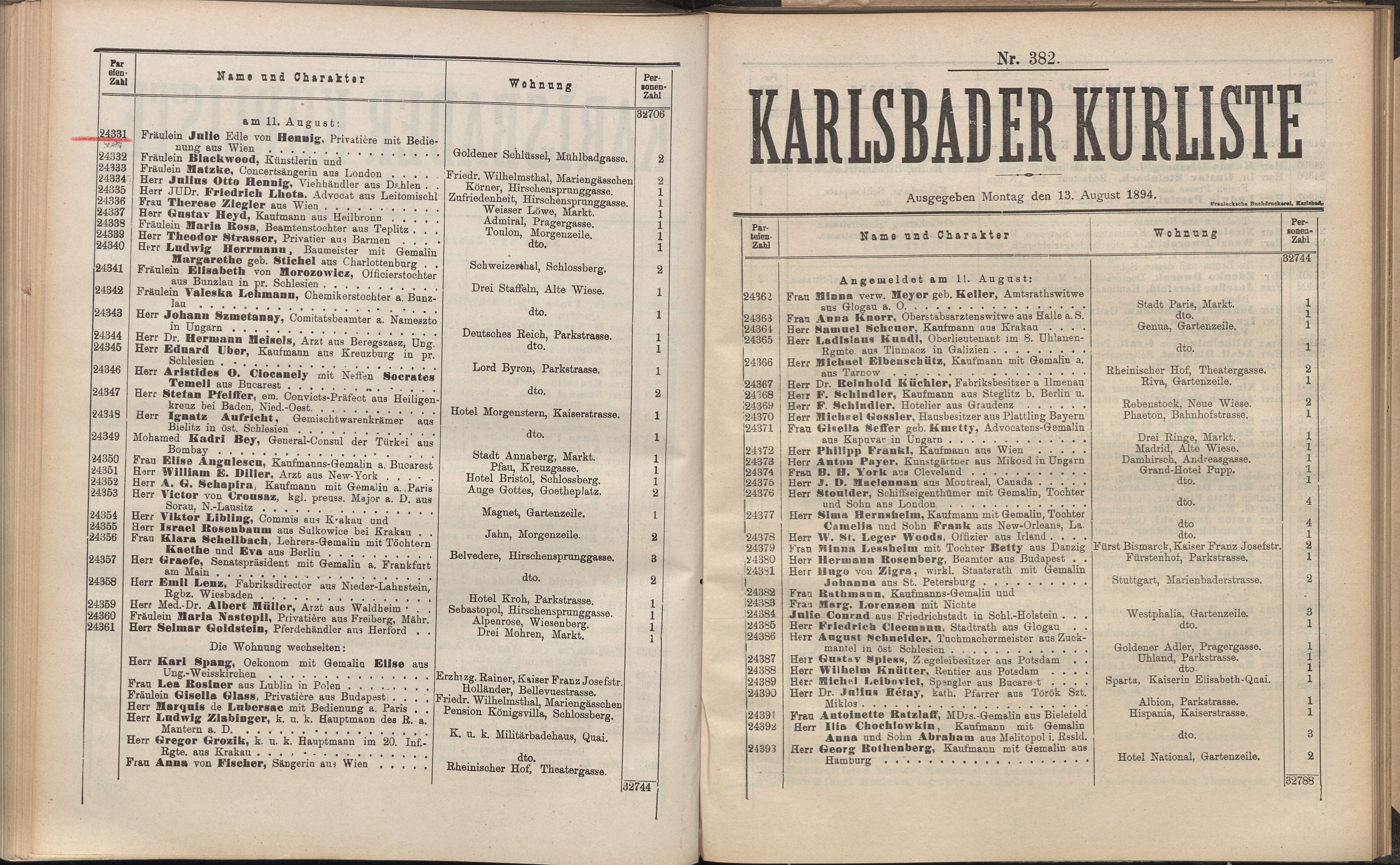 452. soap-kv_knihovna_karlsbader-kurliste-1894_4530