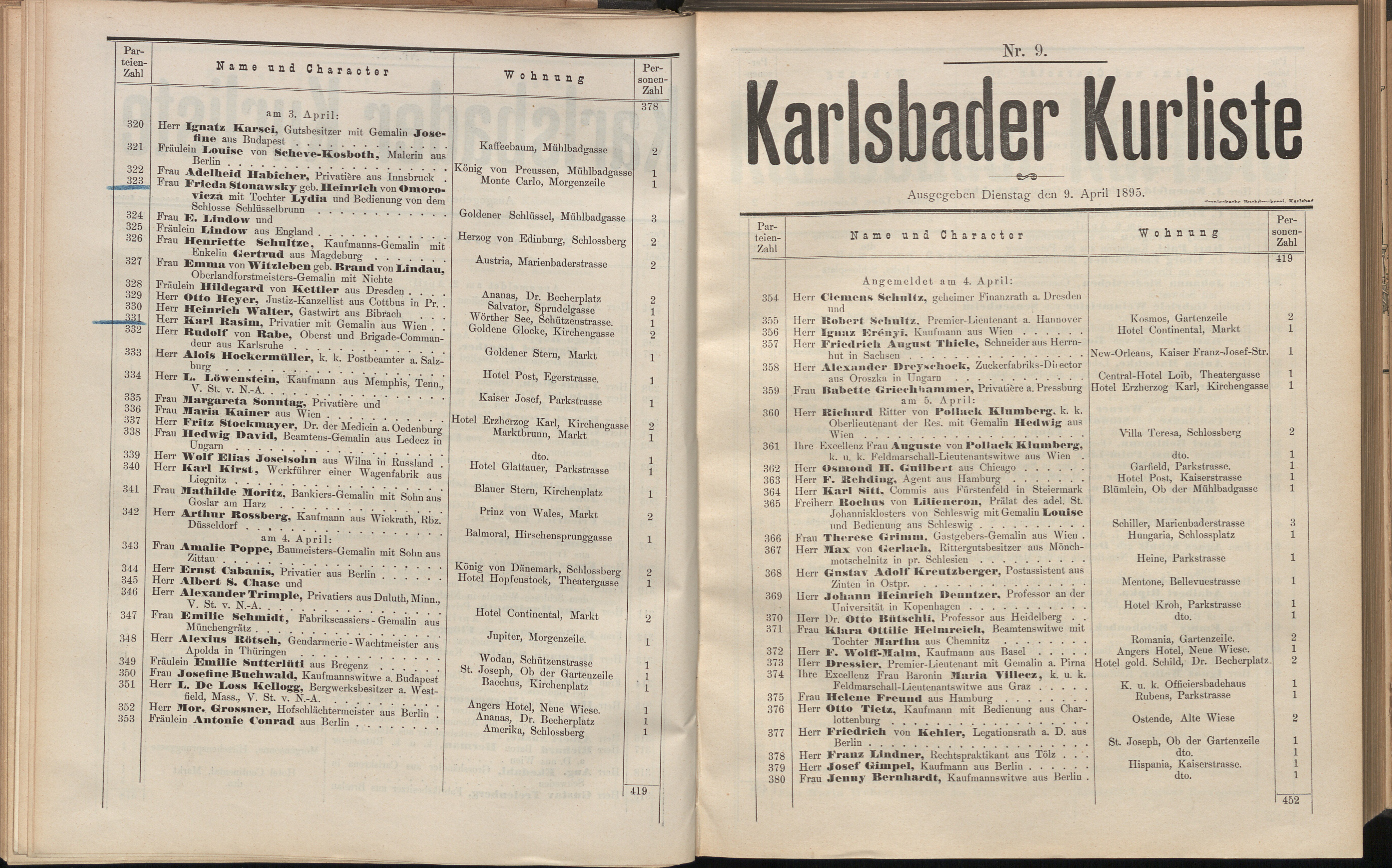 79. soap-kv_knihovna_karlsbader-kurliste-1895_0800