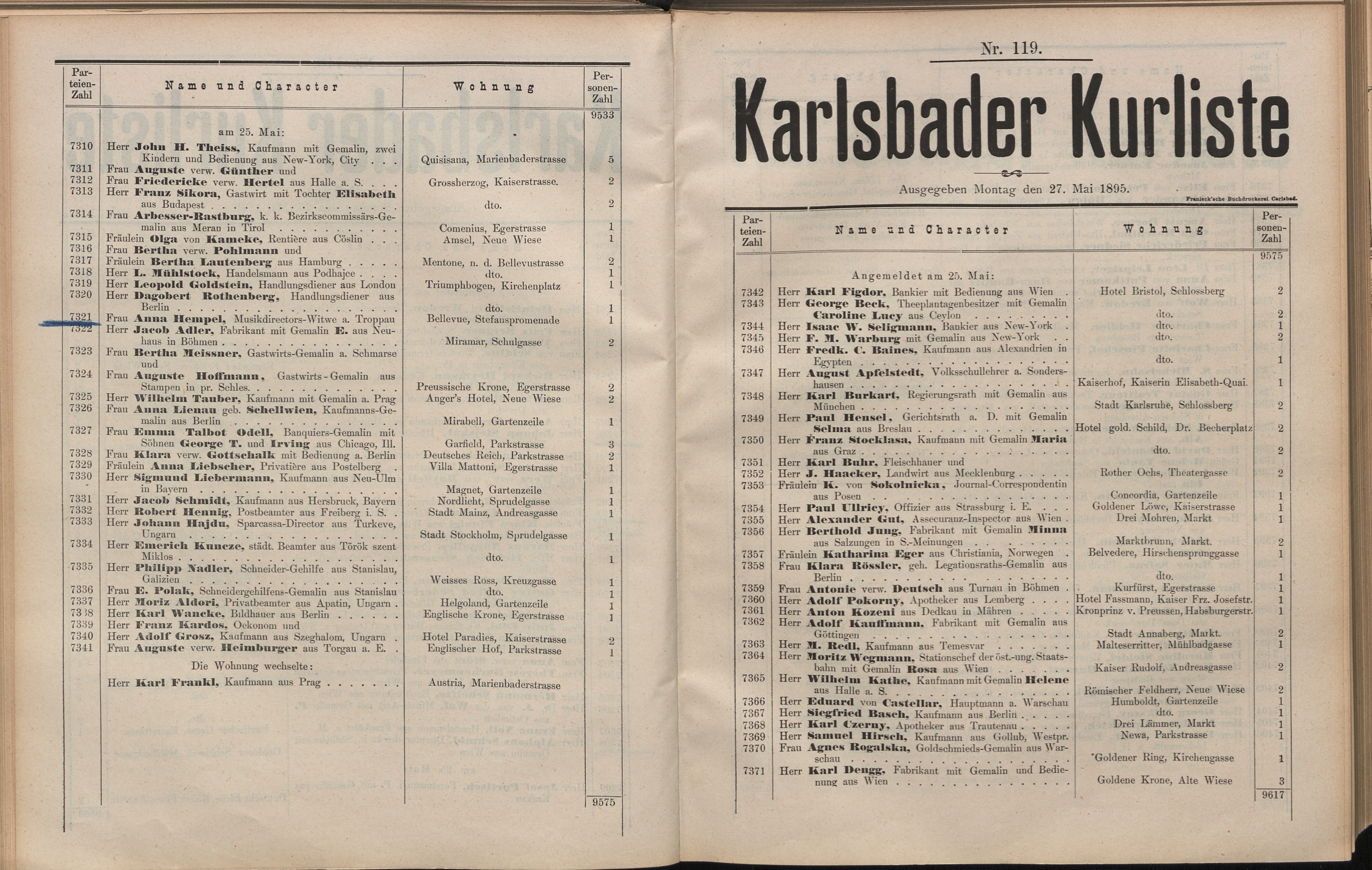 191. soap-kv_knihovna_karlsbader-kurliste-1895_1920