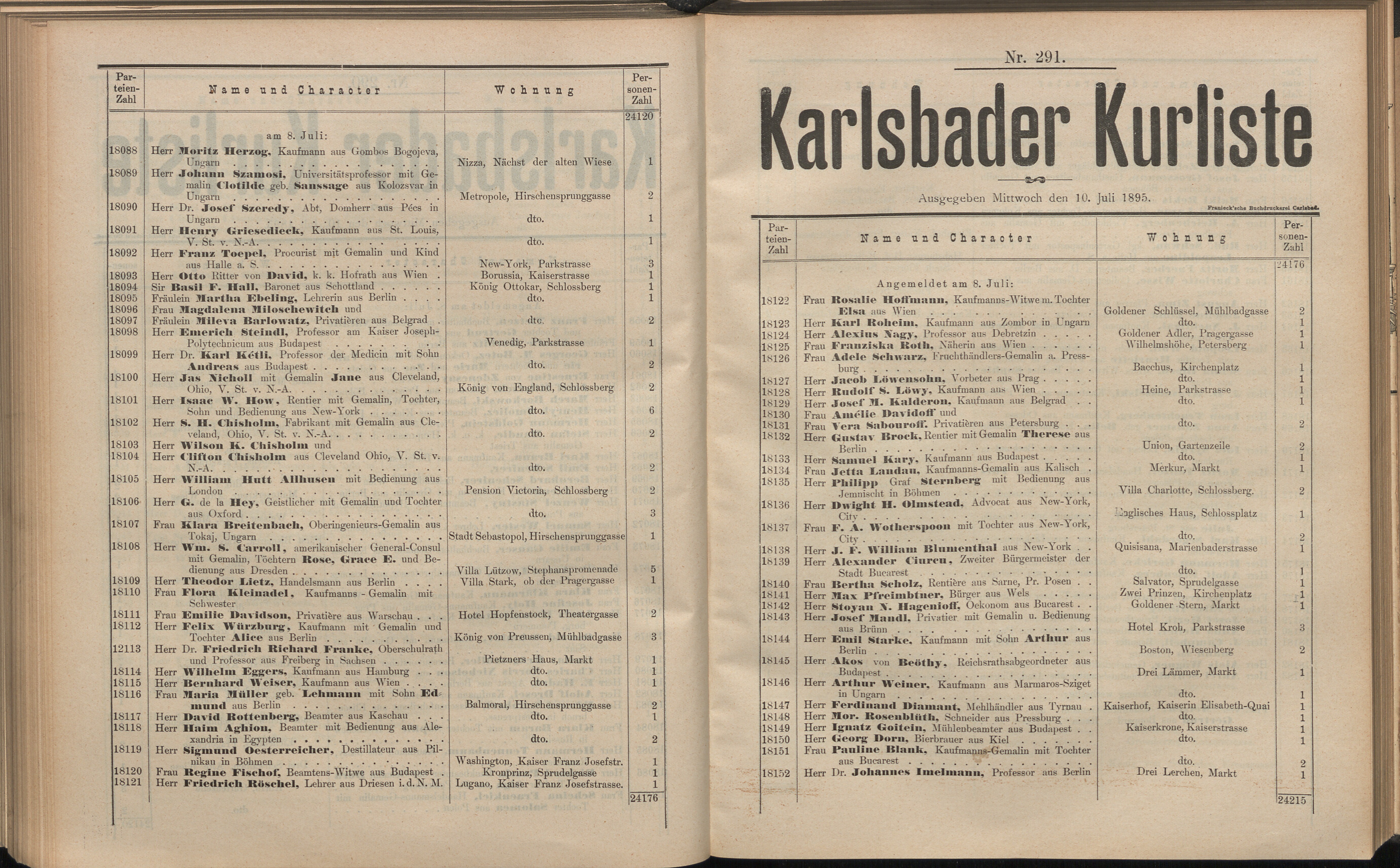 366. soap-kv_knihovna_karlsbader-kurliste-1895_3670