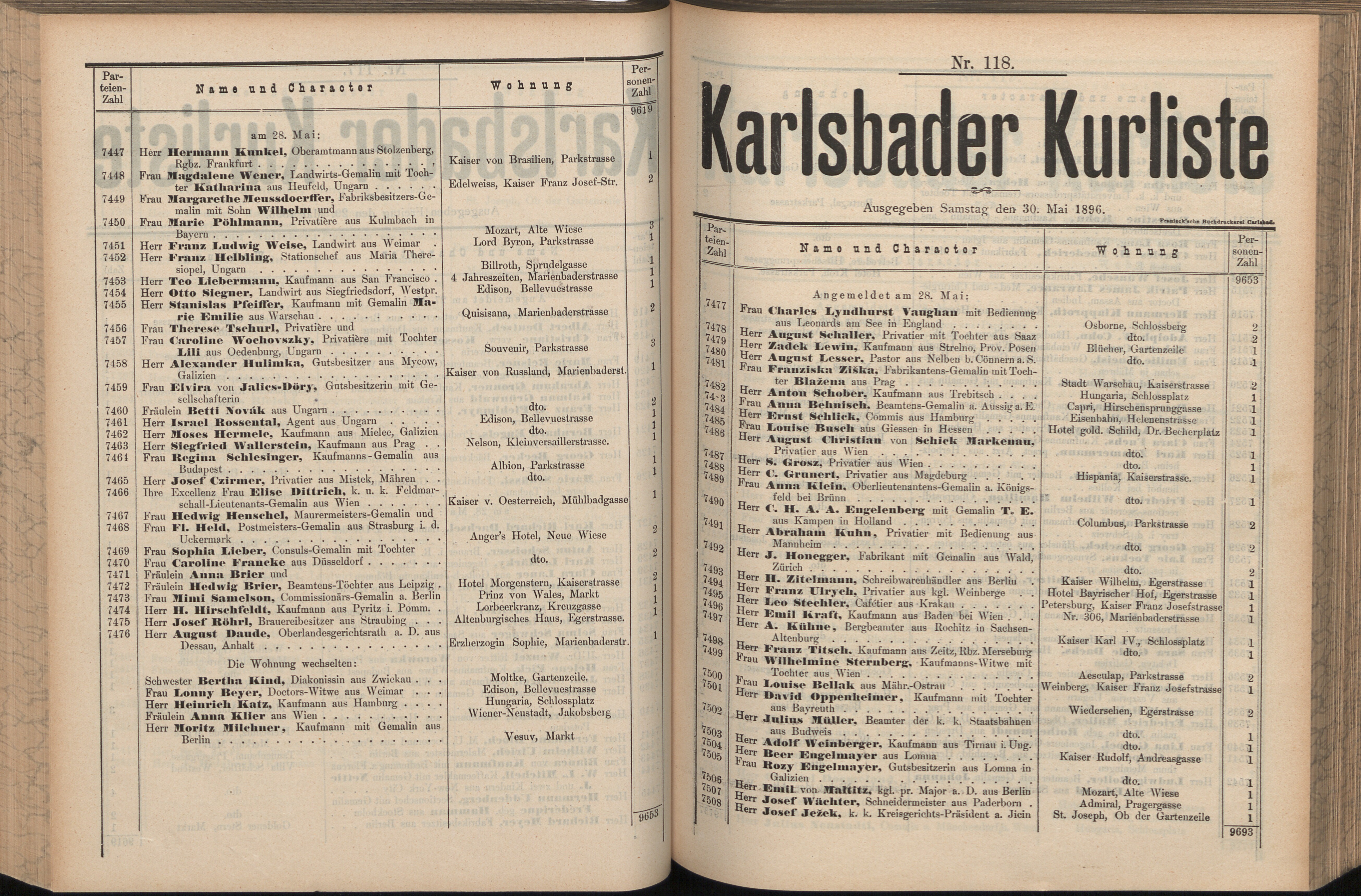 191. soap-kv_knihovna_karlsbader-kurliste-1896_1920