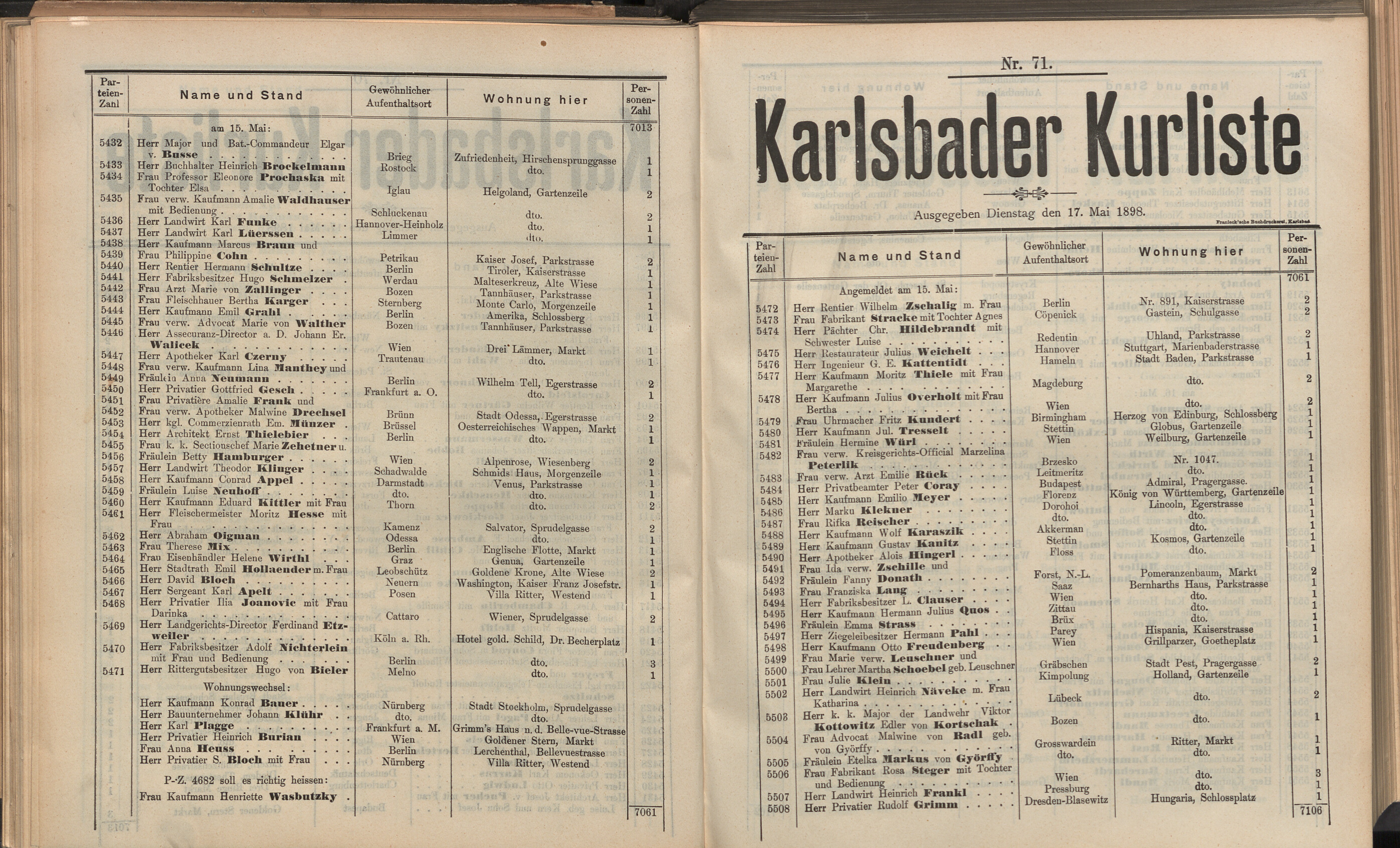 88. soap-kv_knihovna_karlsbader-kurliste-1898_0890