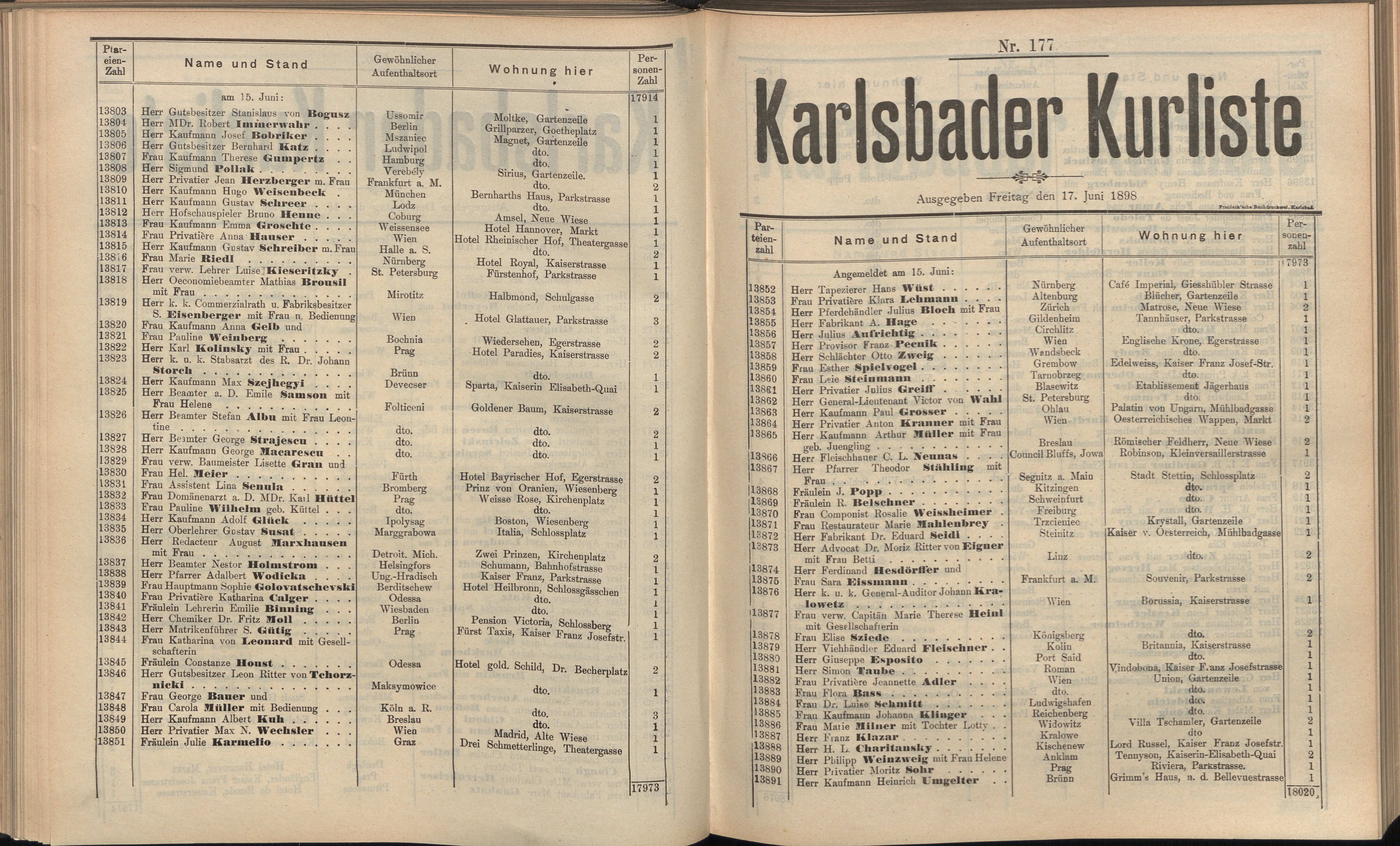 193. soap-kv_knihovna_karlsbader-kurliste-1898_1940