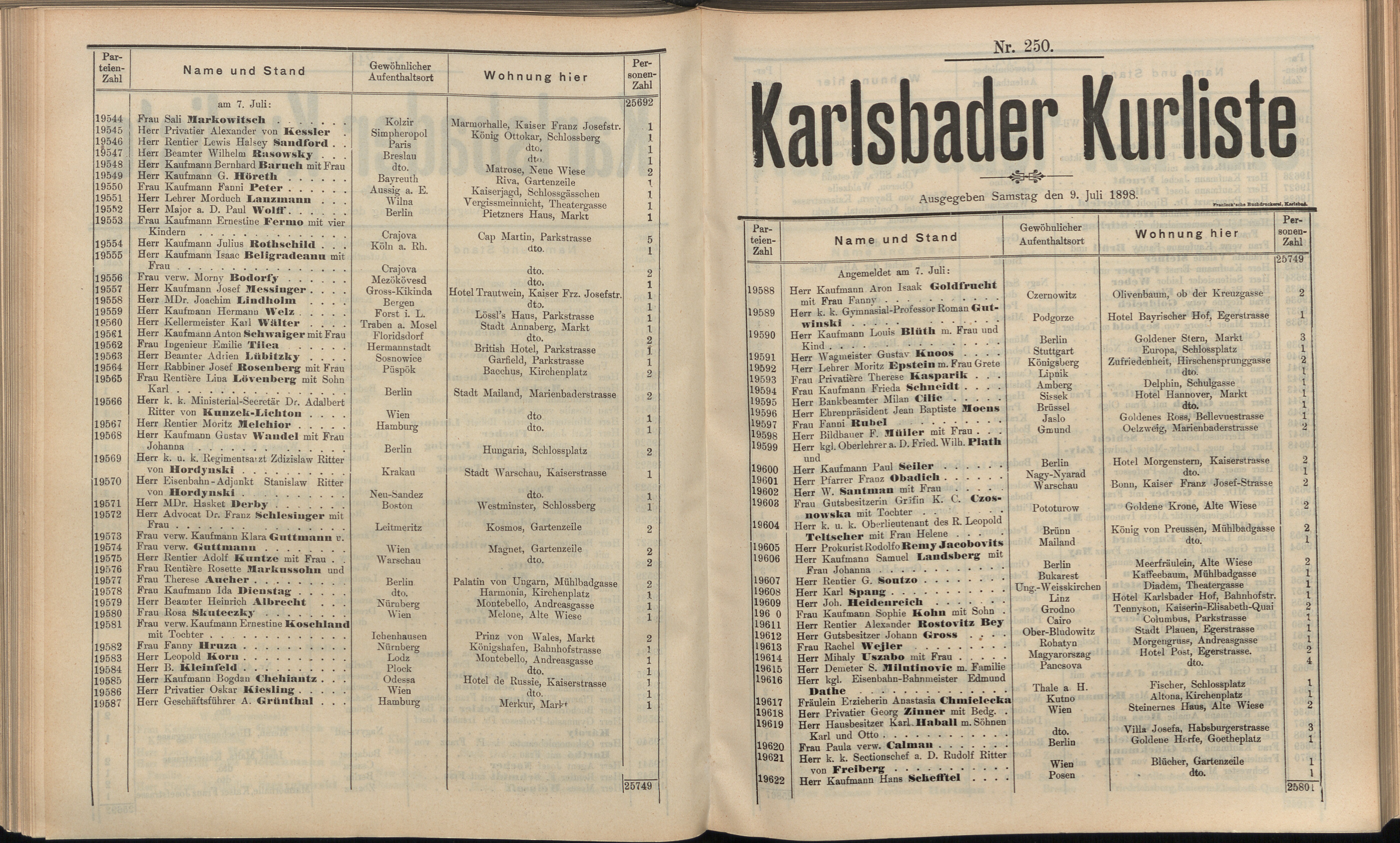 266. soap-kv_knihovna_karlsbader-kurliste-1898_2670