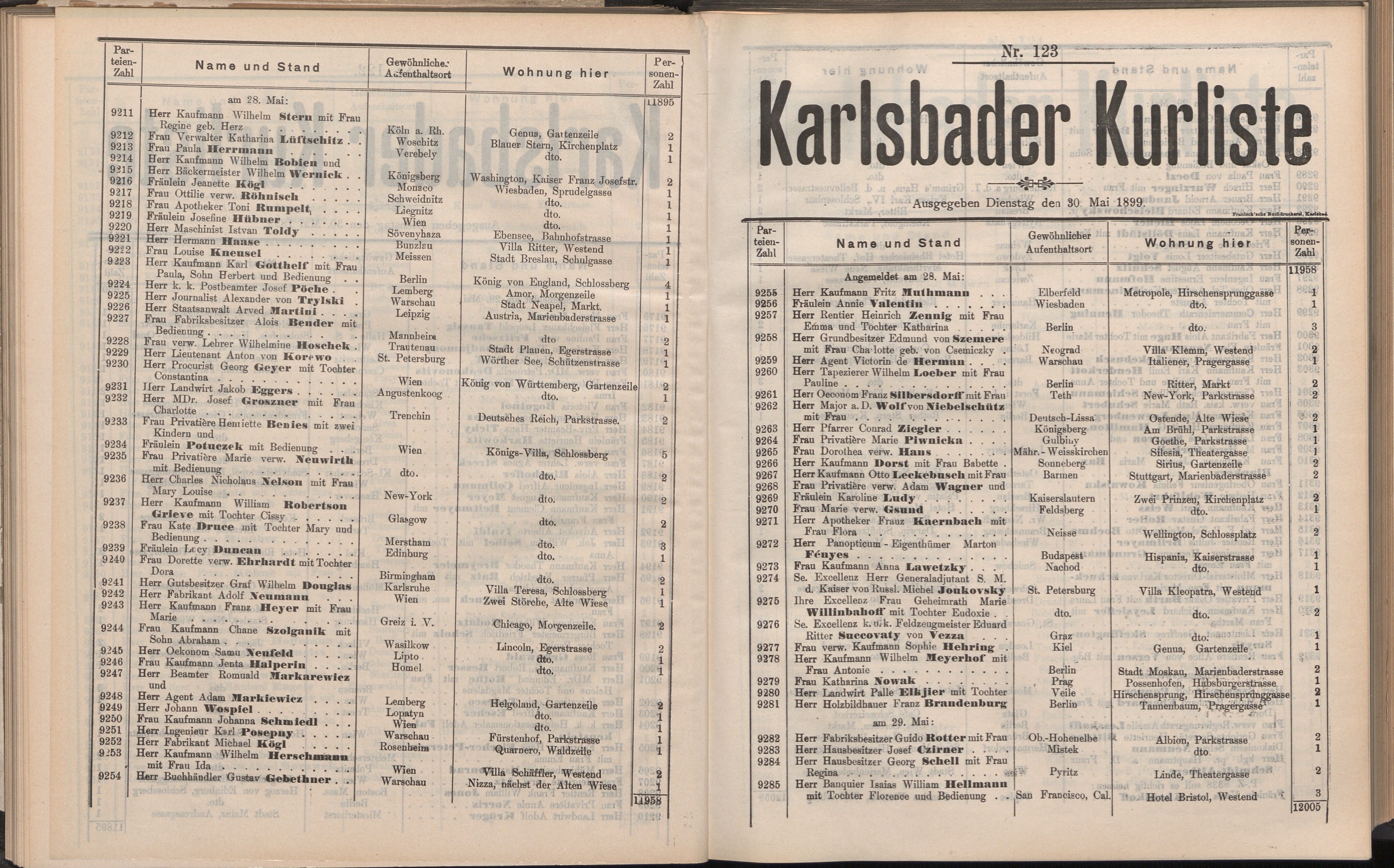 141. soap-kv_knihovna_karlsbader-kurliste-1899_1420