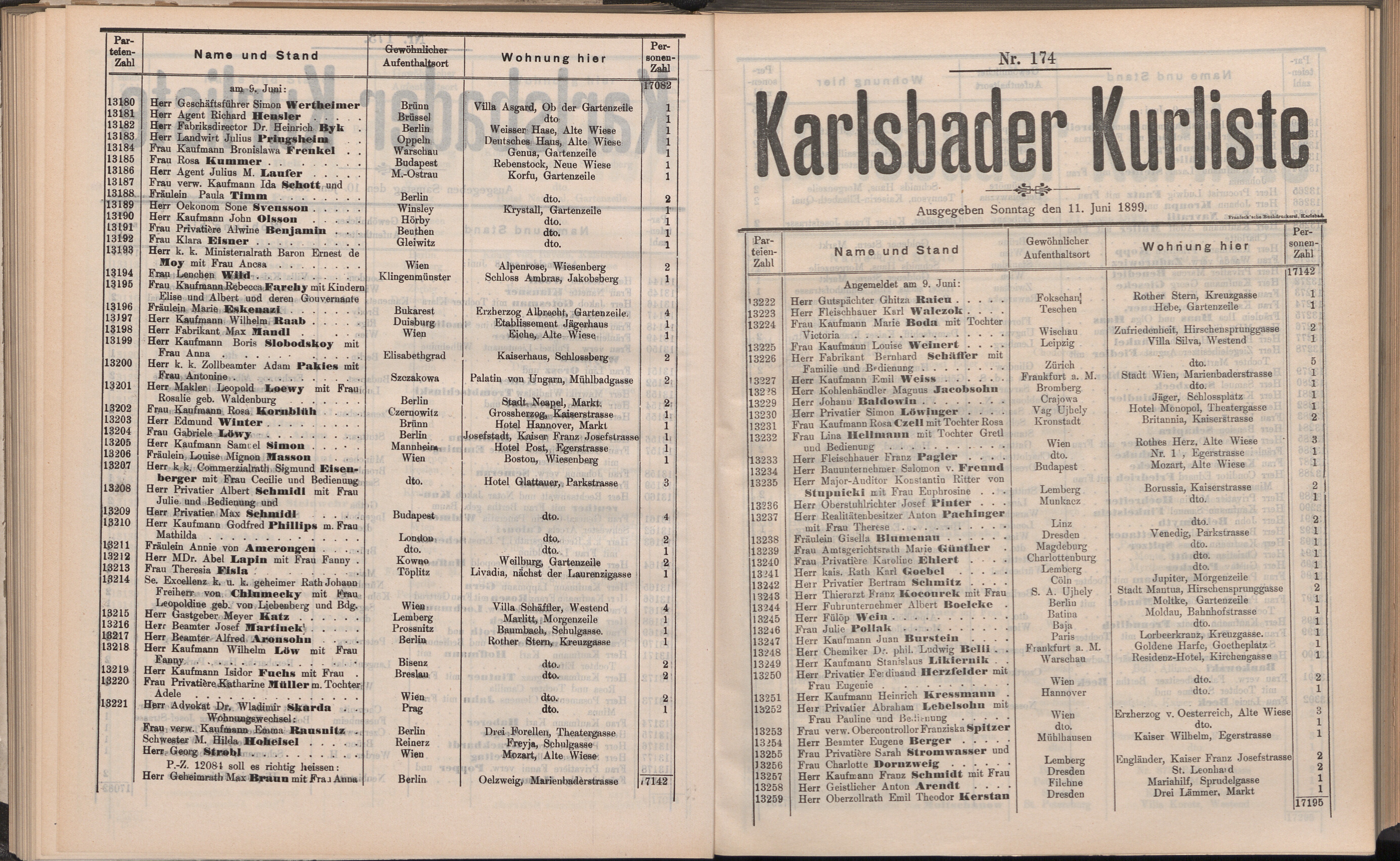 192. soap-kv_knihovna_karlsbader-kurliste-1899_1930