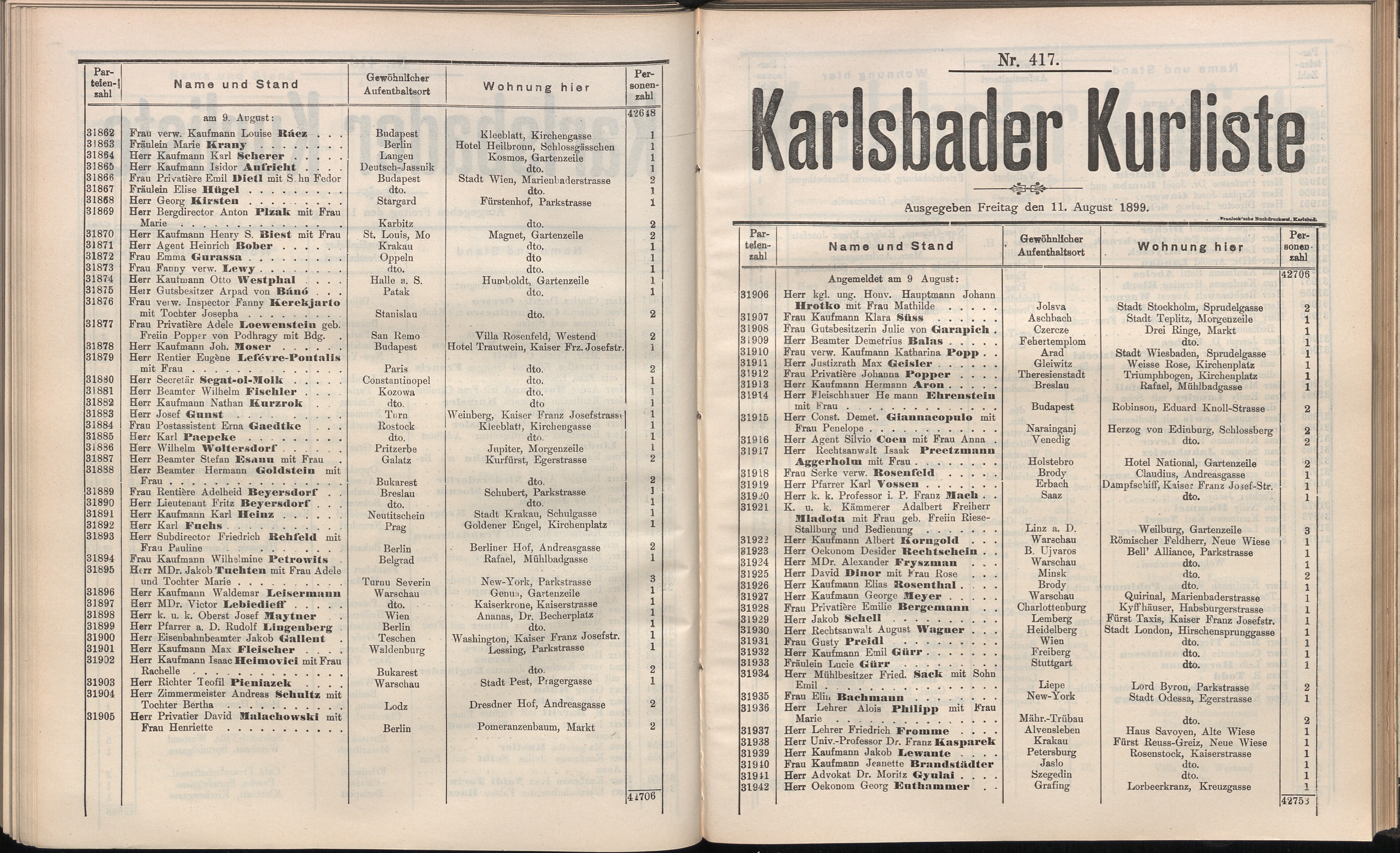 435. soap-kv_knihovna_karlsbader-kurliste-1899_4360
