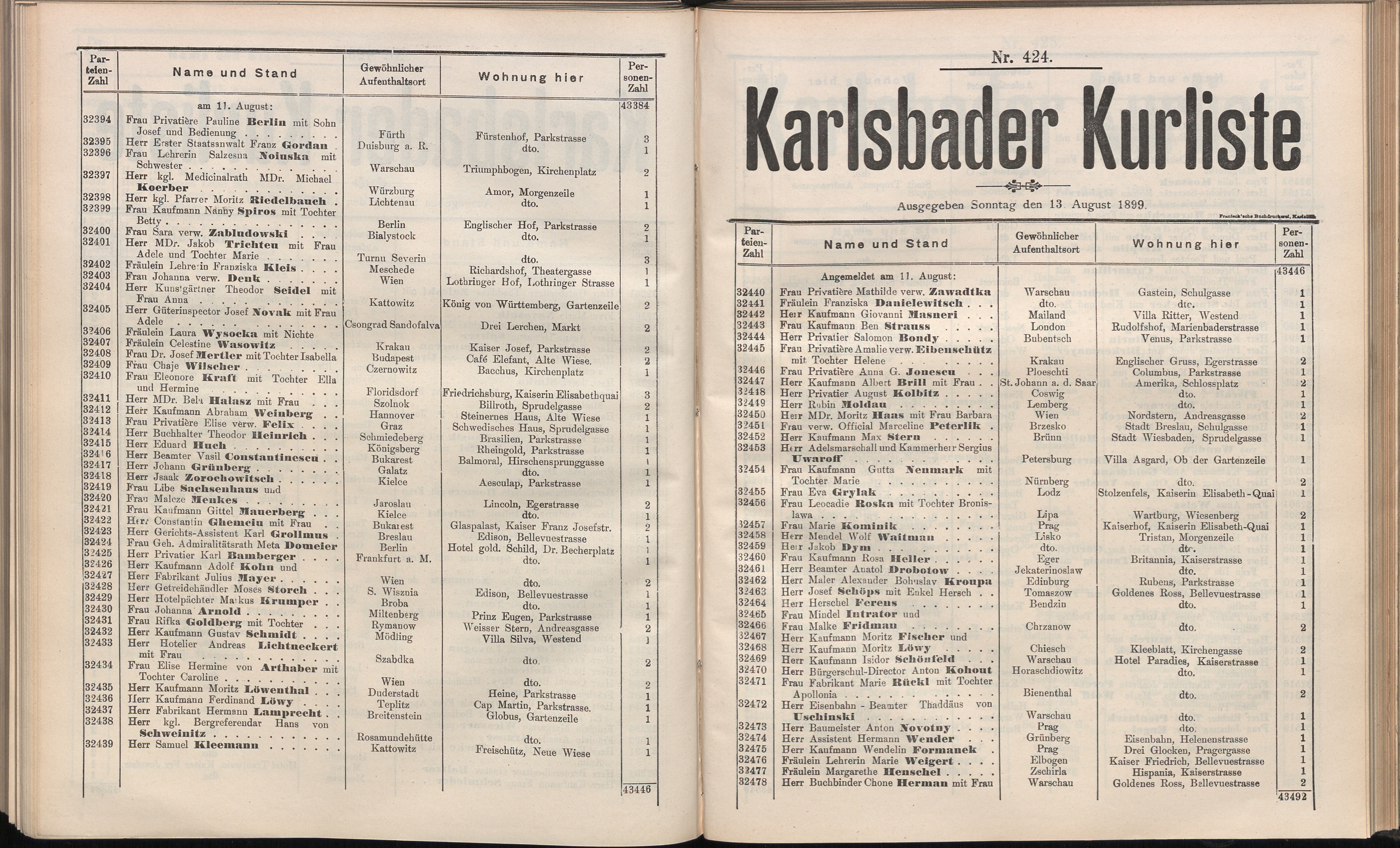 442. soap-kv_knihovna_karlsbader-kurliste-1899_4430