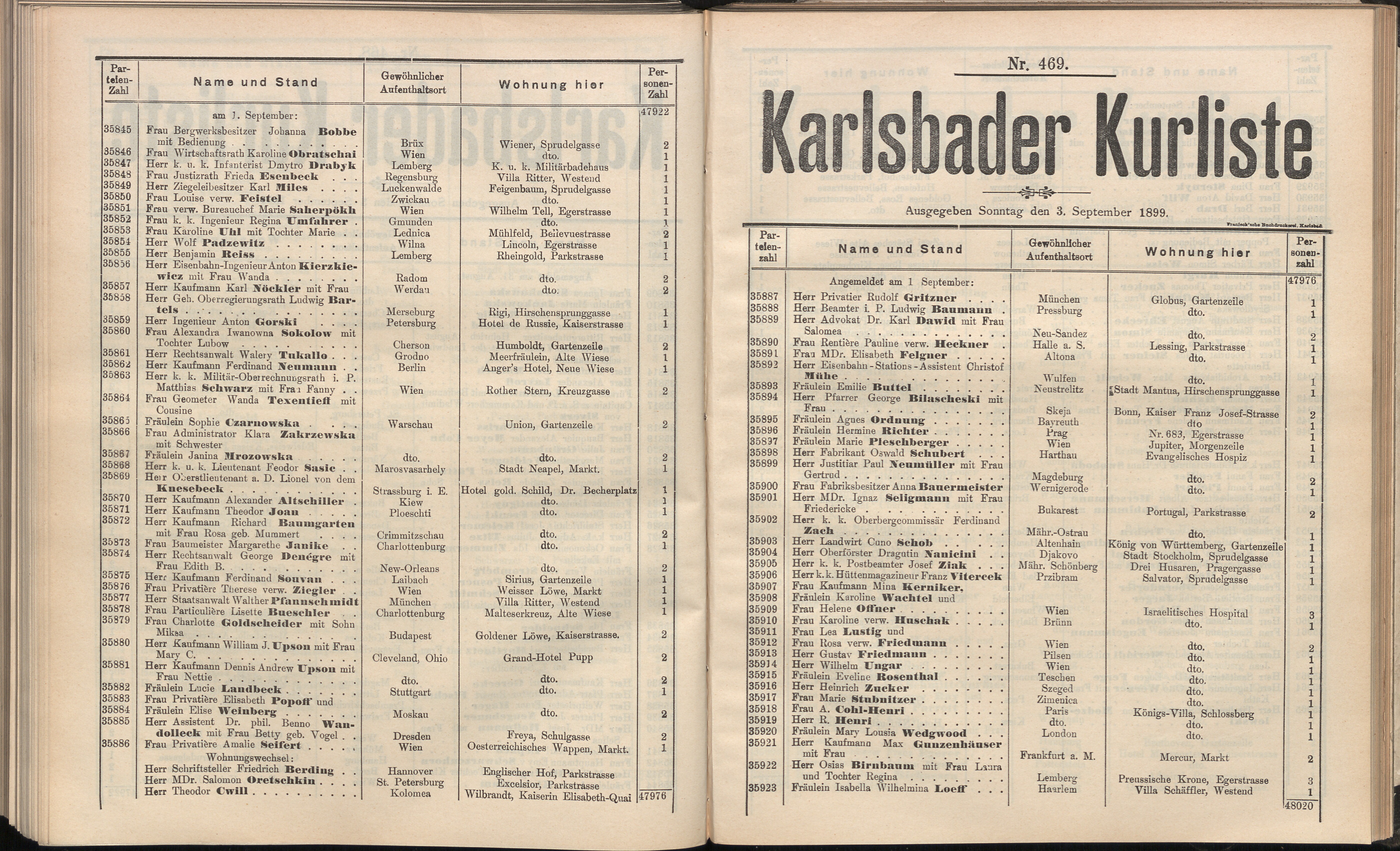 487. soap-kv_knihovna_karlsbader-kurliste-1899_4880