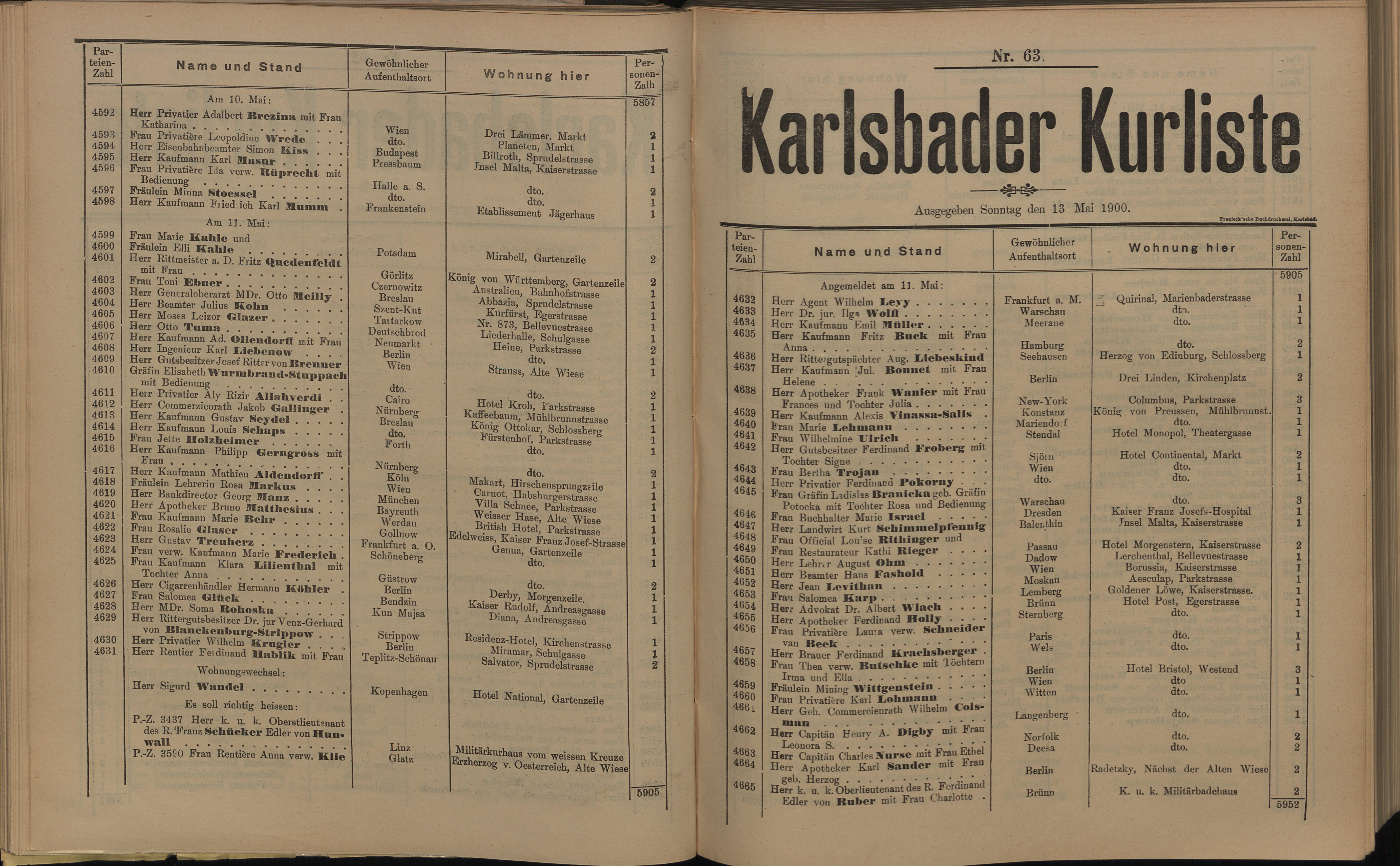 83. soap-kv_knihovna_karlsbader-kurliste-1900_0840