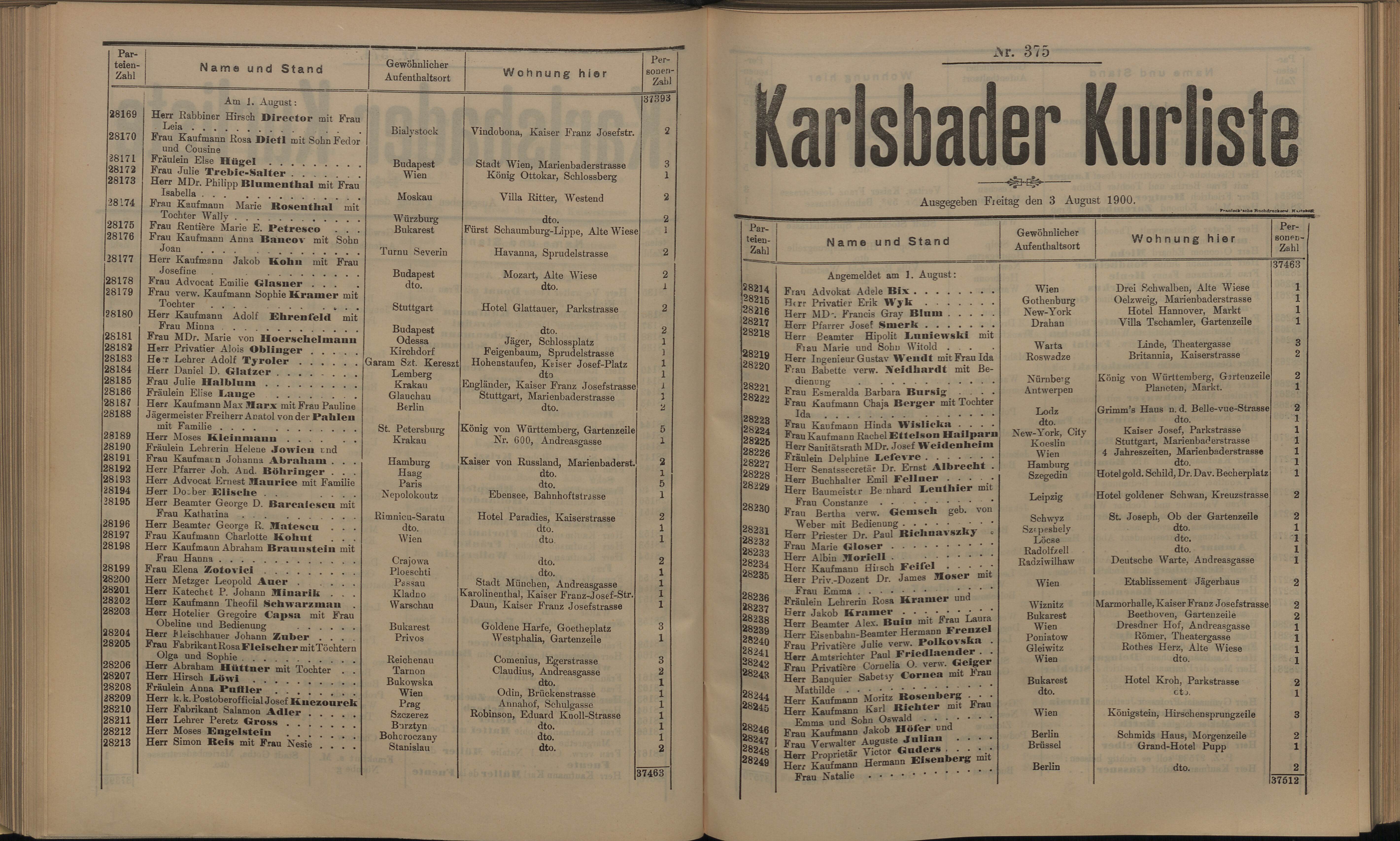 395. soap-kv_knihovna_karlsbader-kurliste-1900_3960