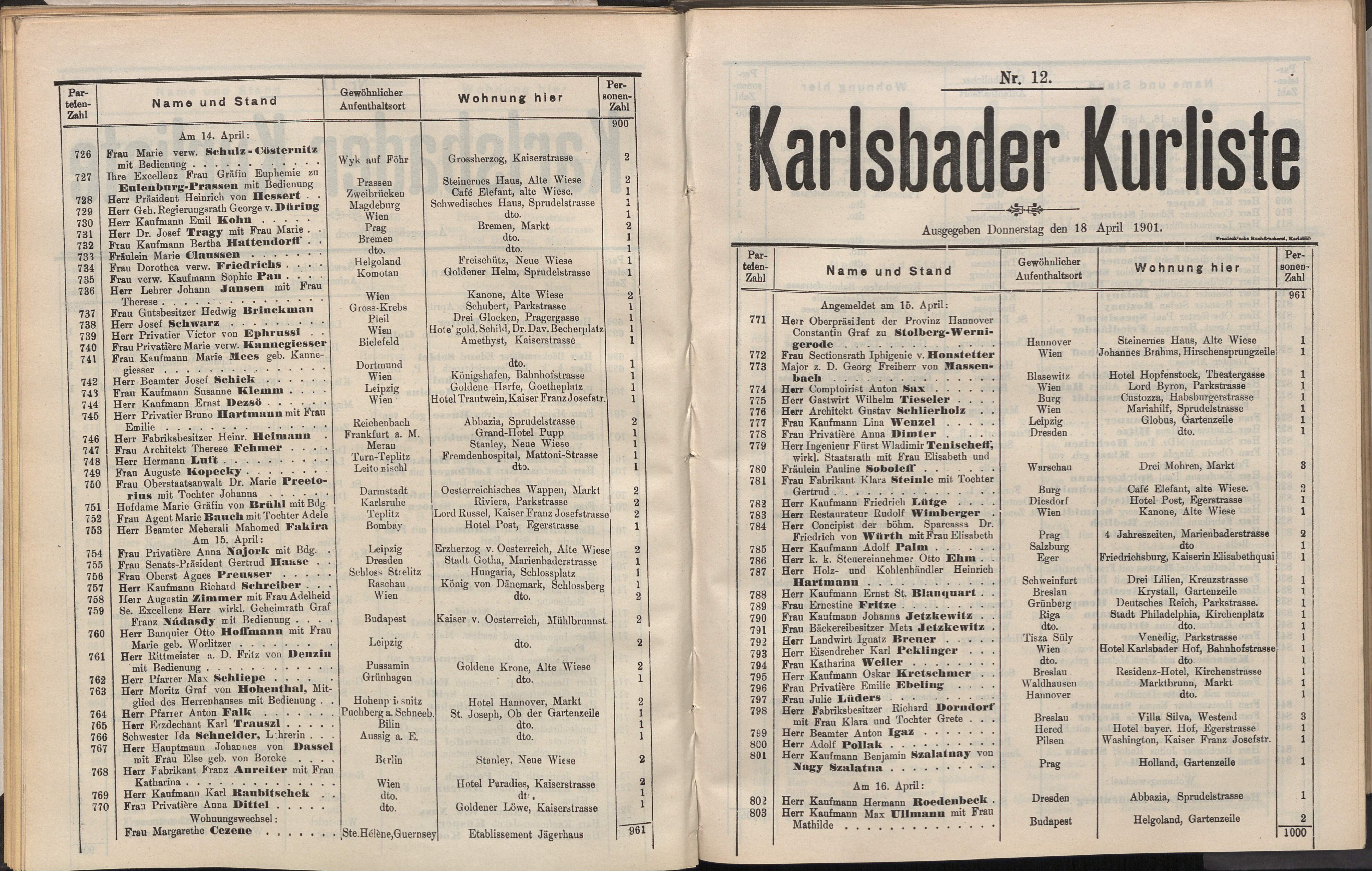 36. soap-kv_knihovna_karlsbader-kurliste-1901_0380