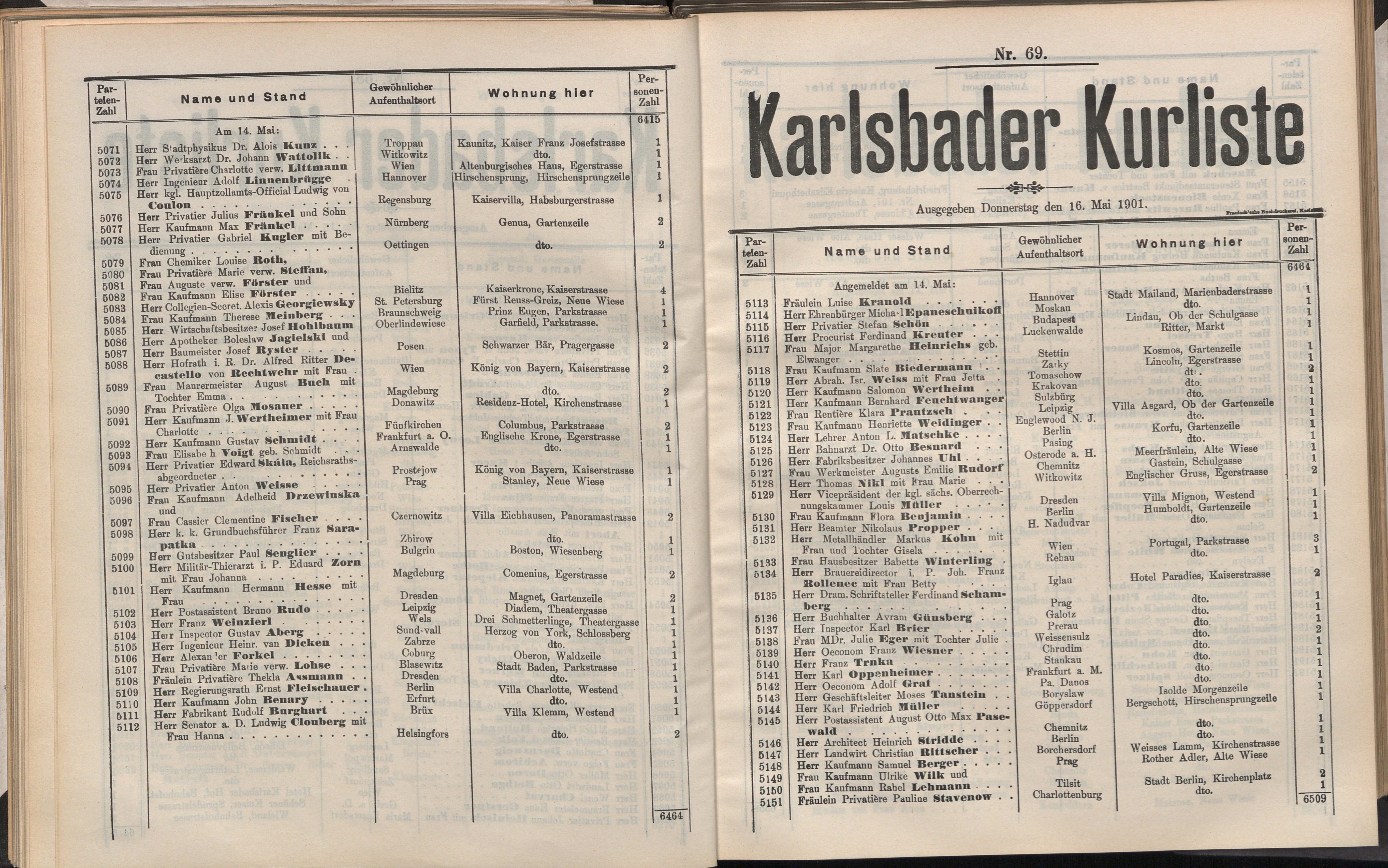 94. soap-kv_knihovna_karlsbader-kurliste-1901_0960