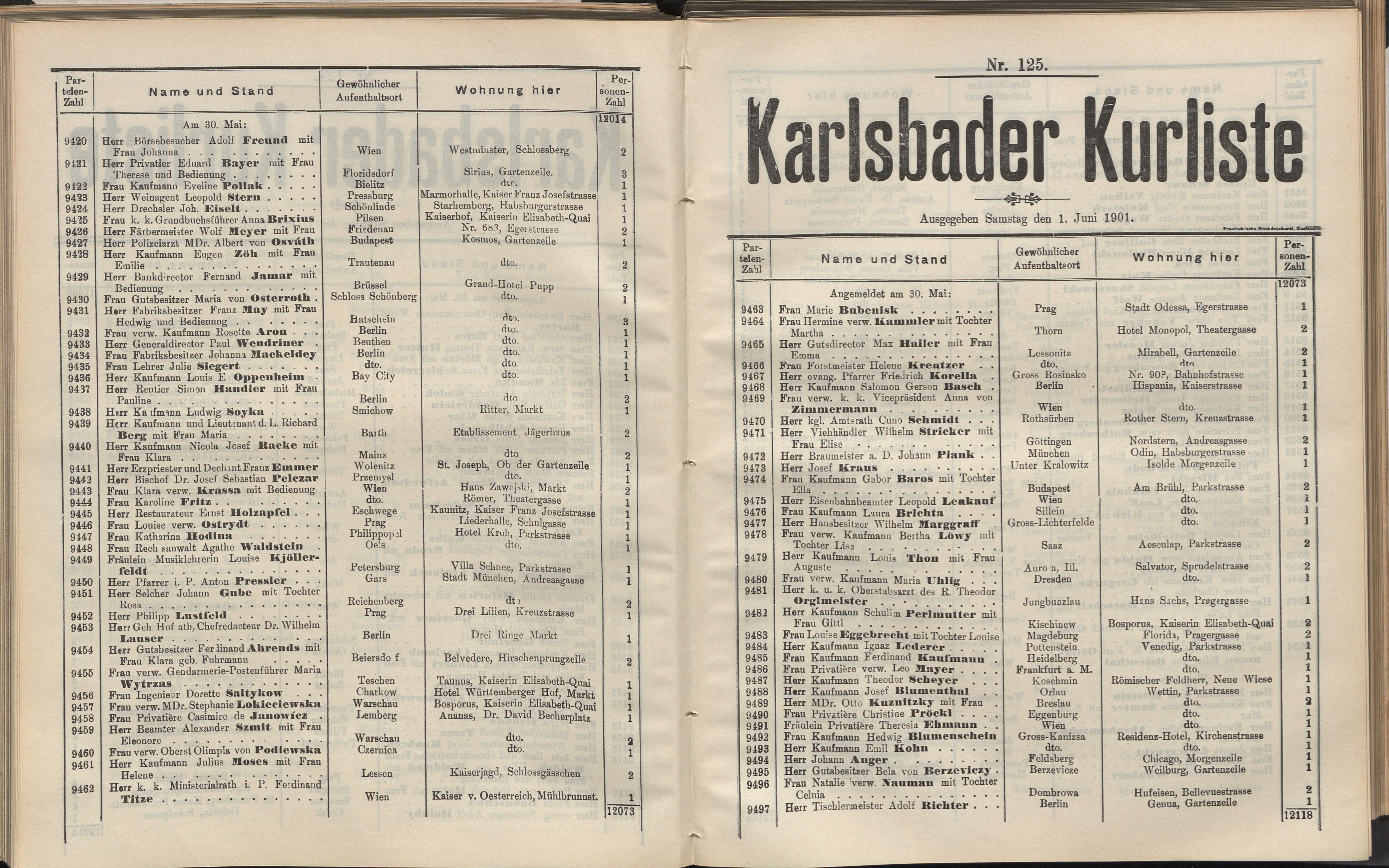 150. soap-kv_knihovna_karlsbader-kurliste-1901_1520