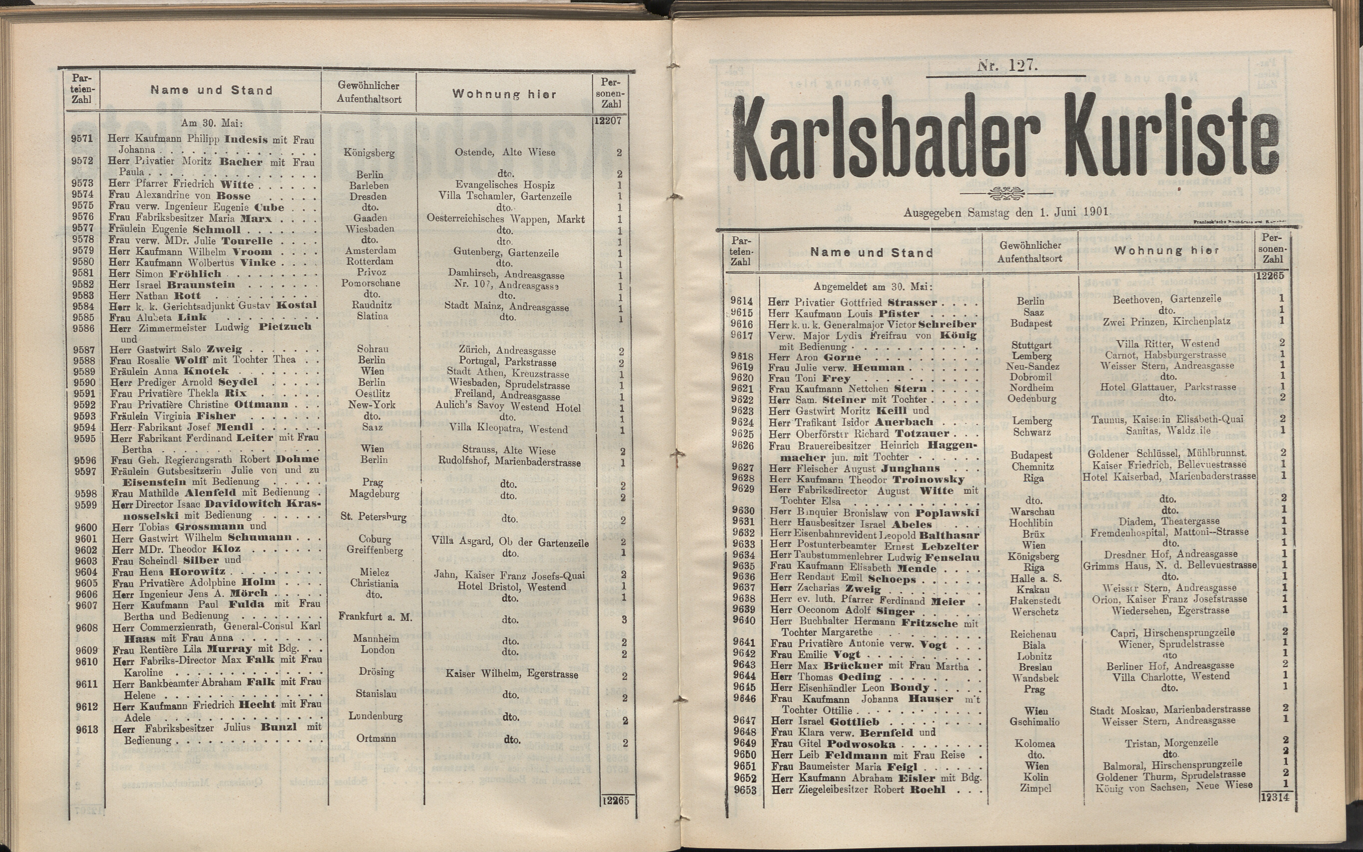 152. soap-kv_knihovna_karlsbader-kurliste-1901_1540