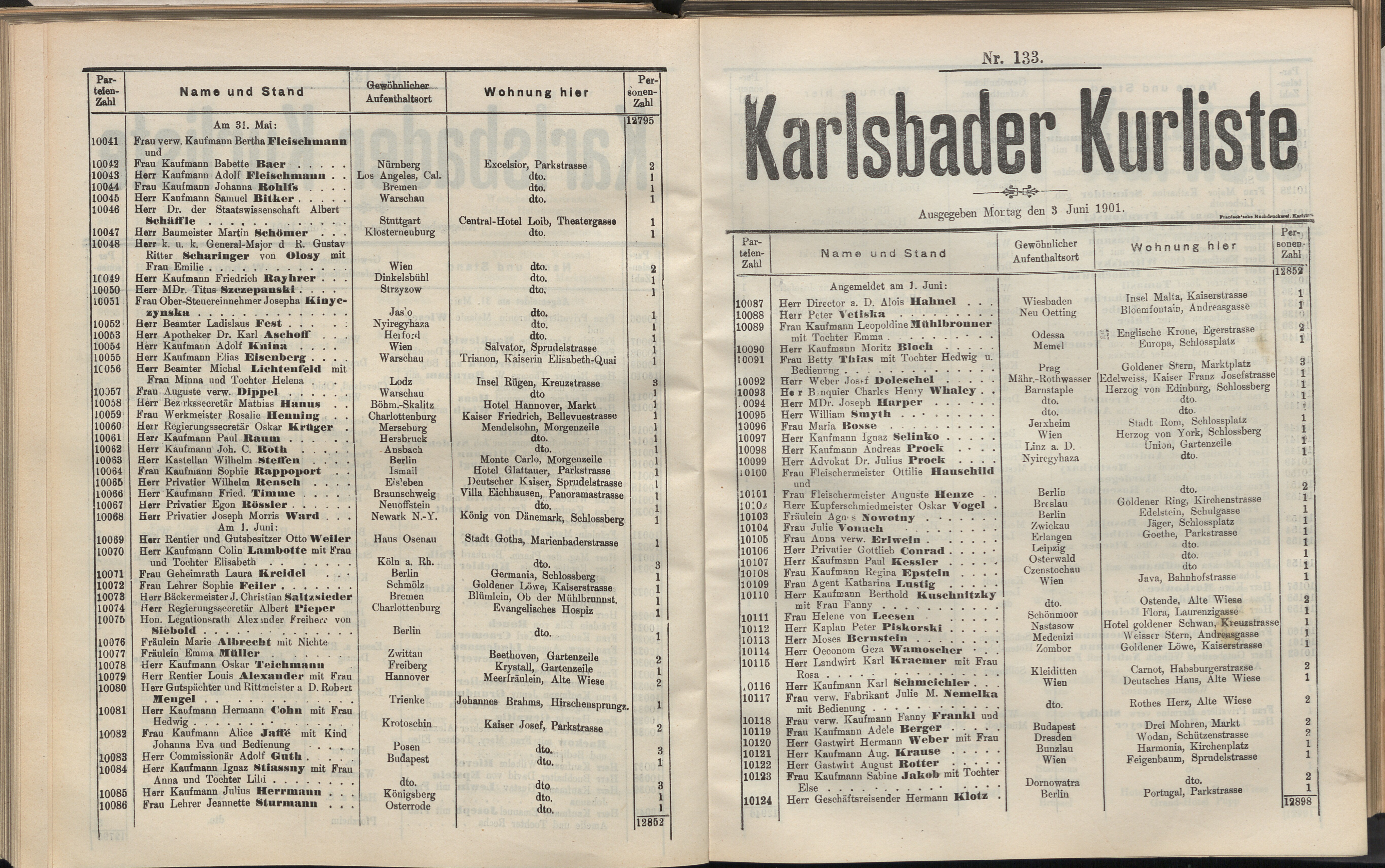 158. soap-kv_knihovna_karlsbader-kurliste-1901_1600