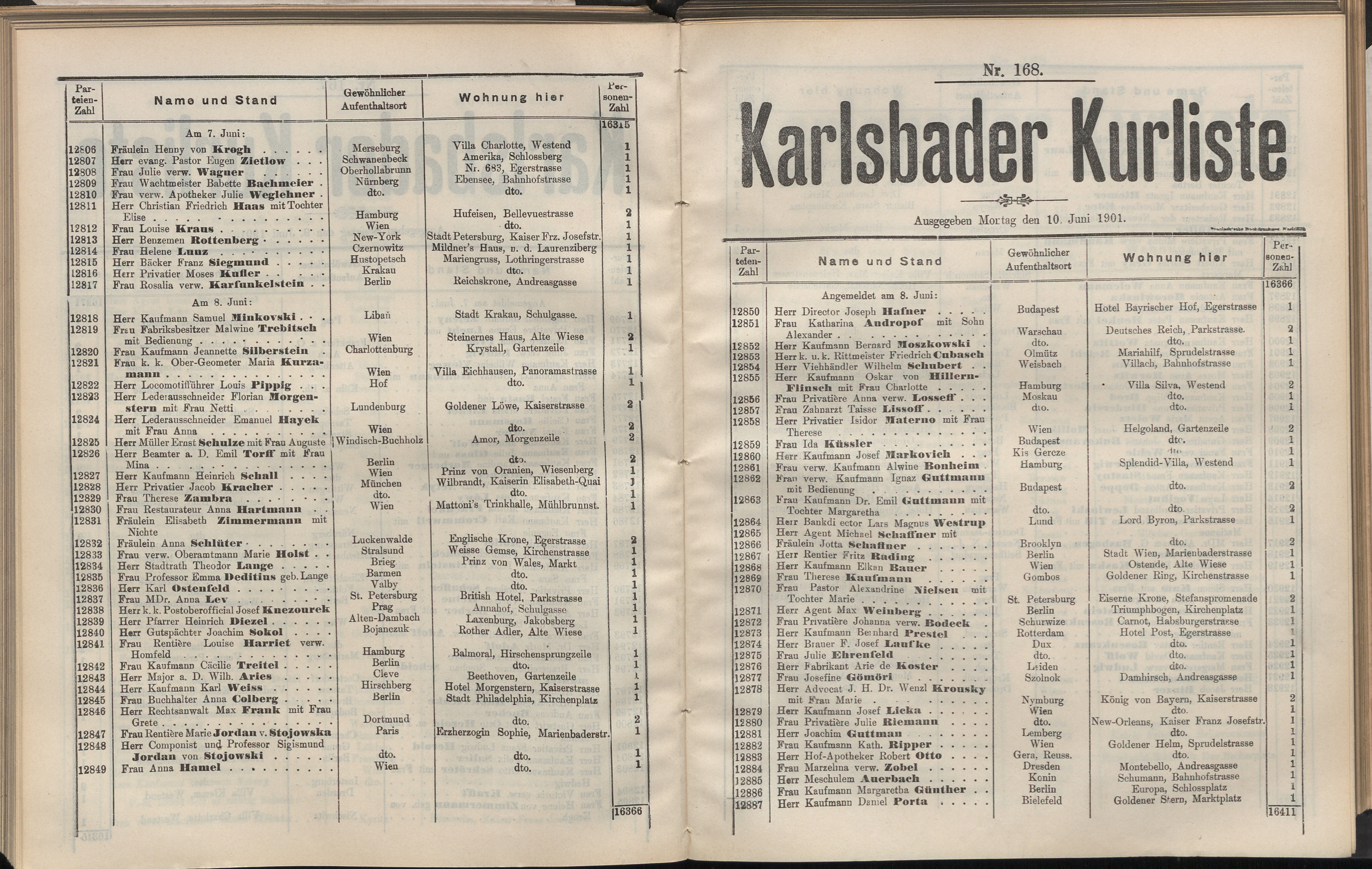 193. soap-kv_knihovna_karlsbader-kurliste-1901_1950