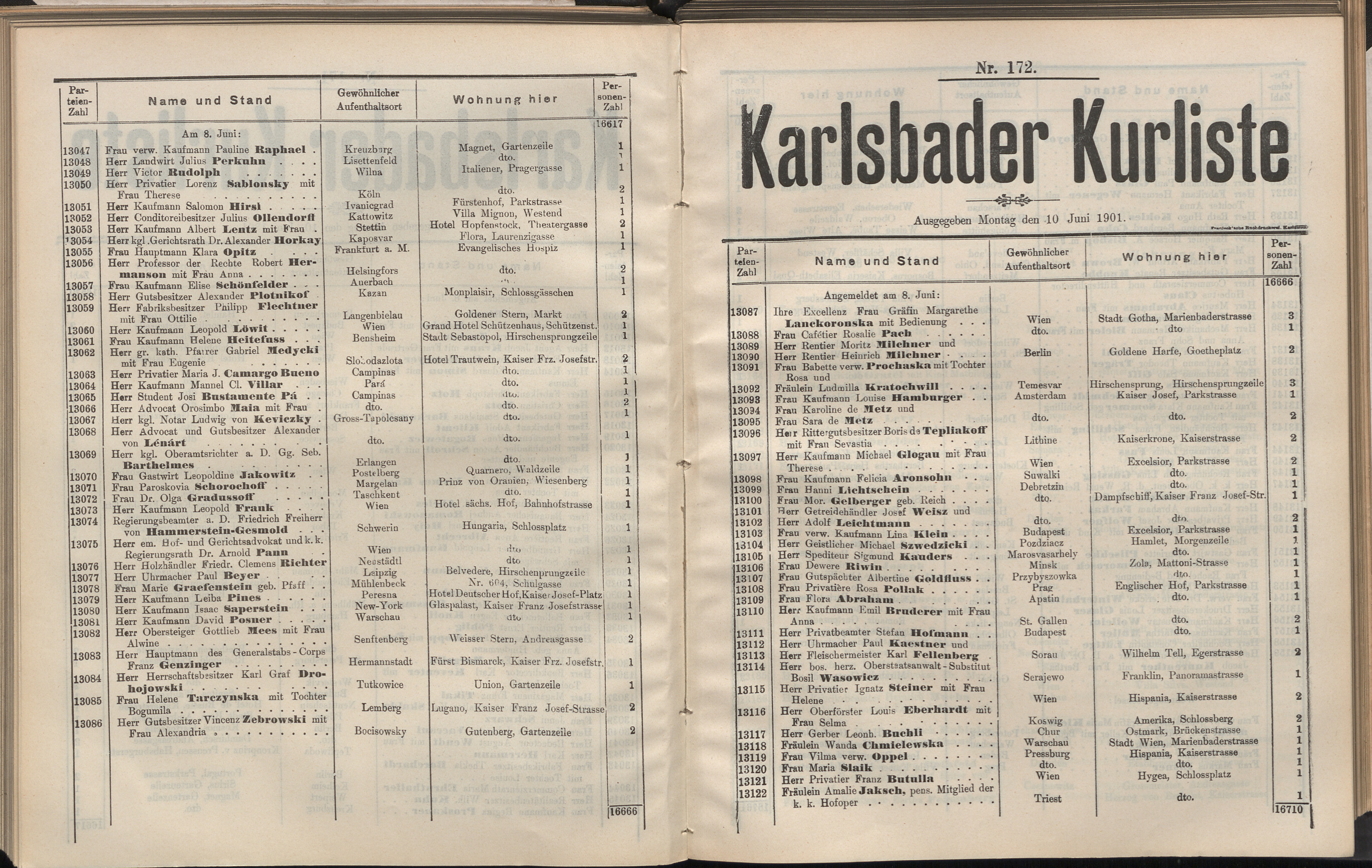 197. soap-kv_knihovna_karlsbader-kurliste-1901_1990