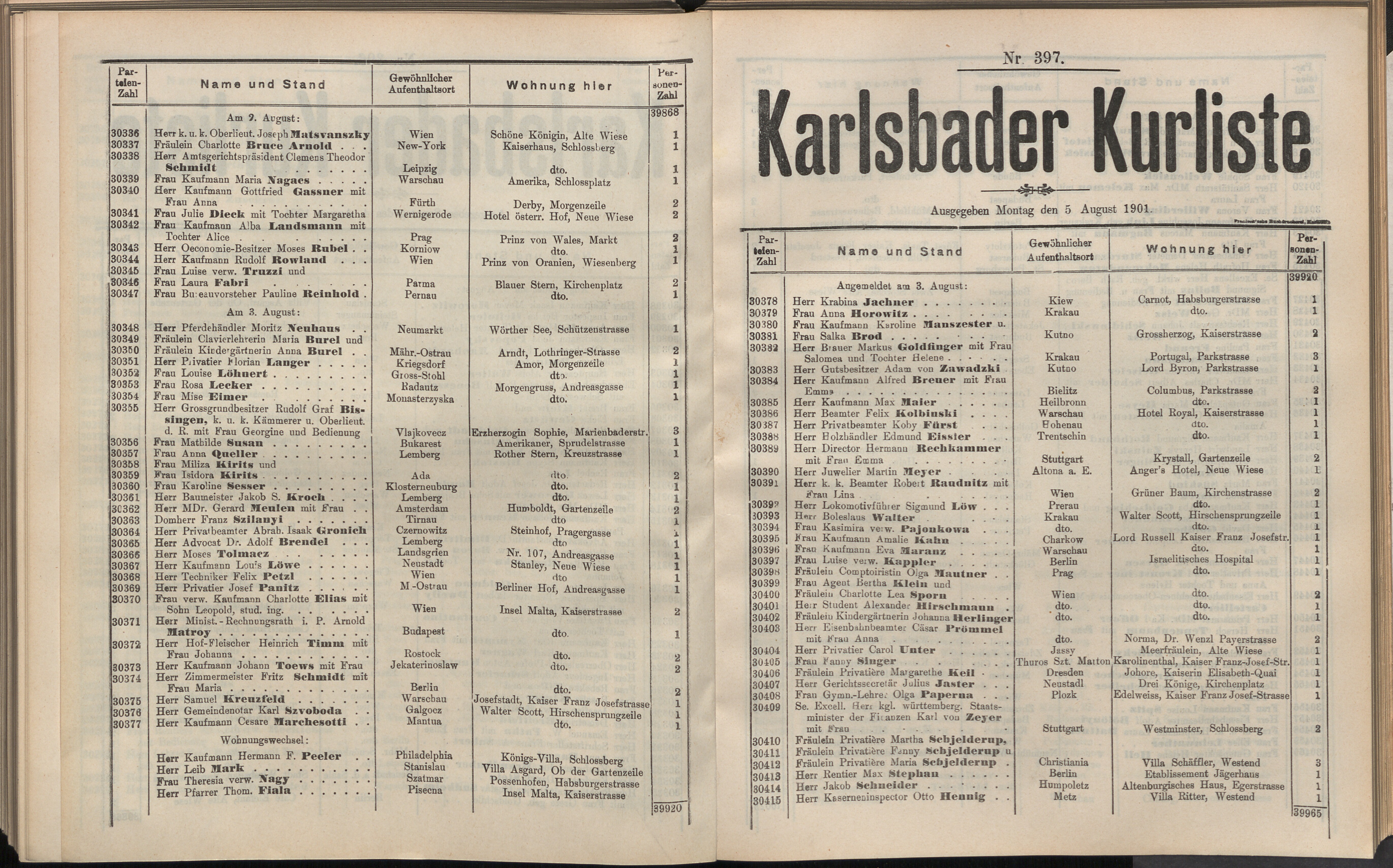424. soap-kv_knihovna_karlsbader-kurliste-1901_4260