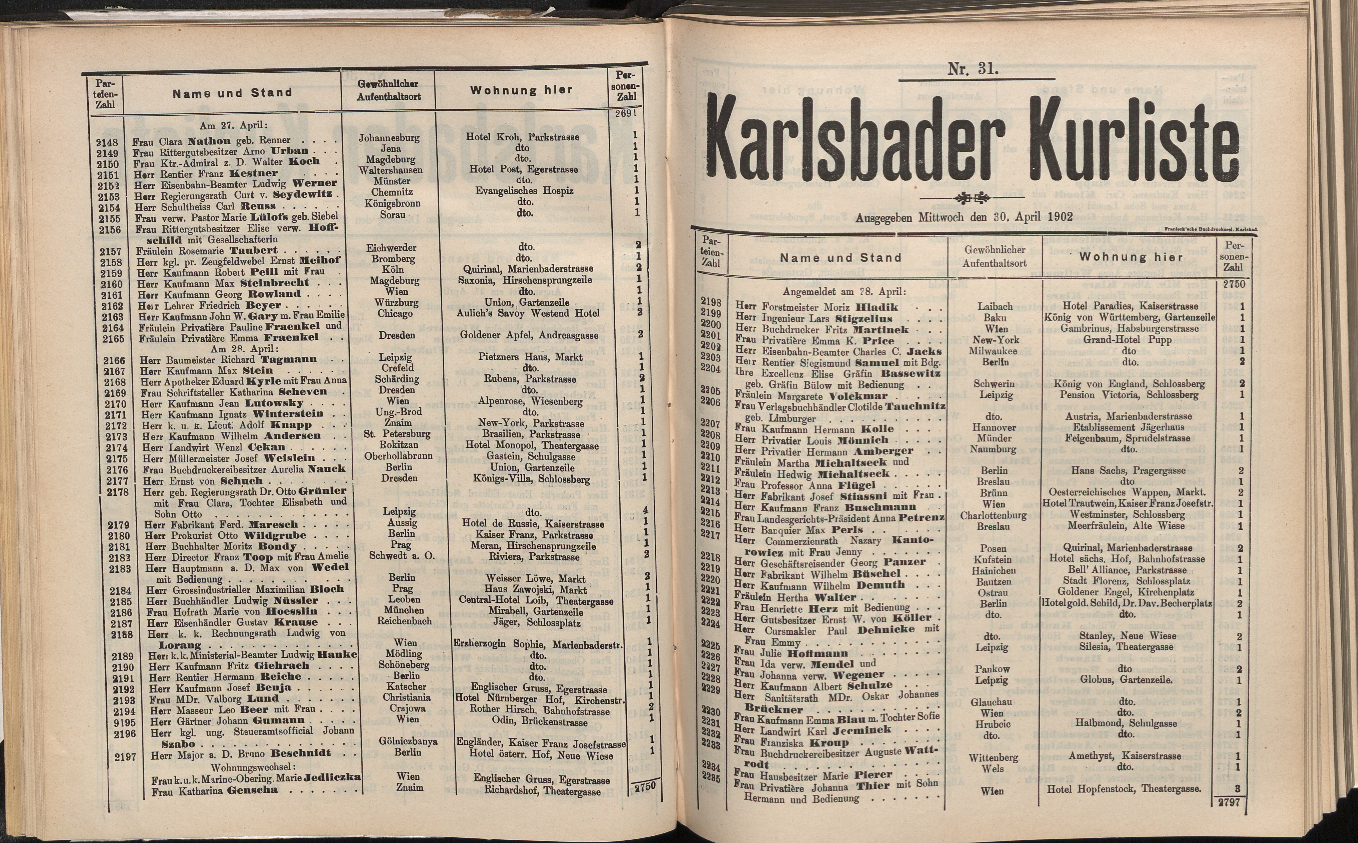 54. soap-kv_knihovna_karlsbader-kurliste-1902_0550