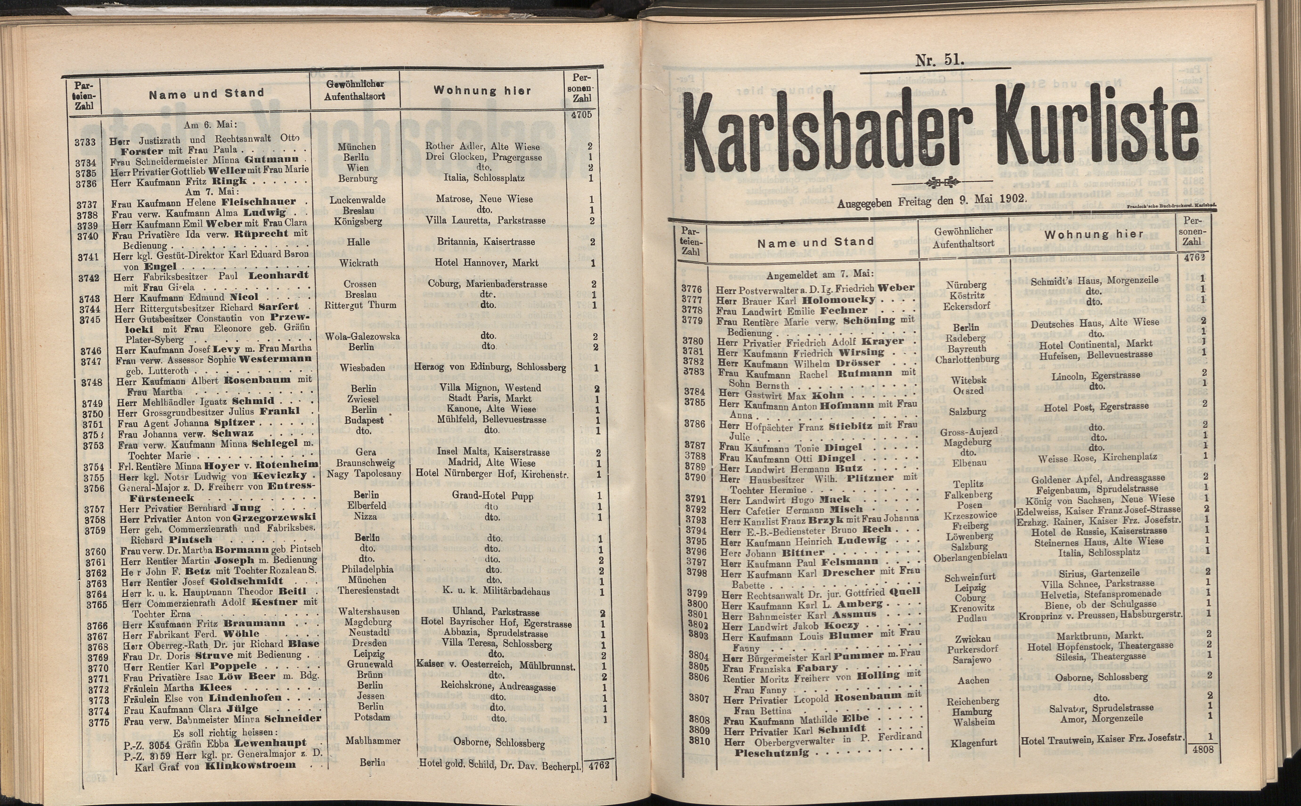 74. soap-kv_knihovna_karlsbader-kurliste-1902_0750