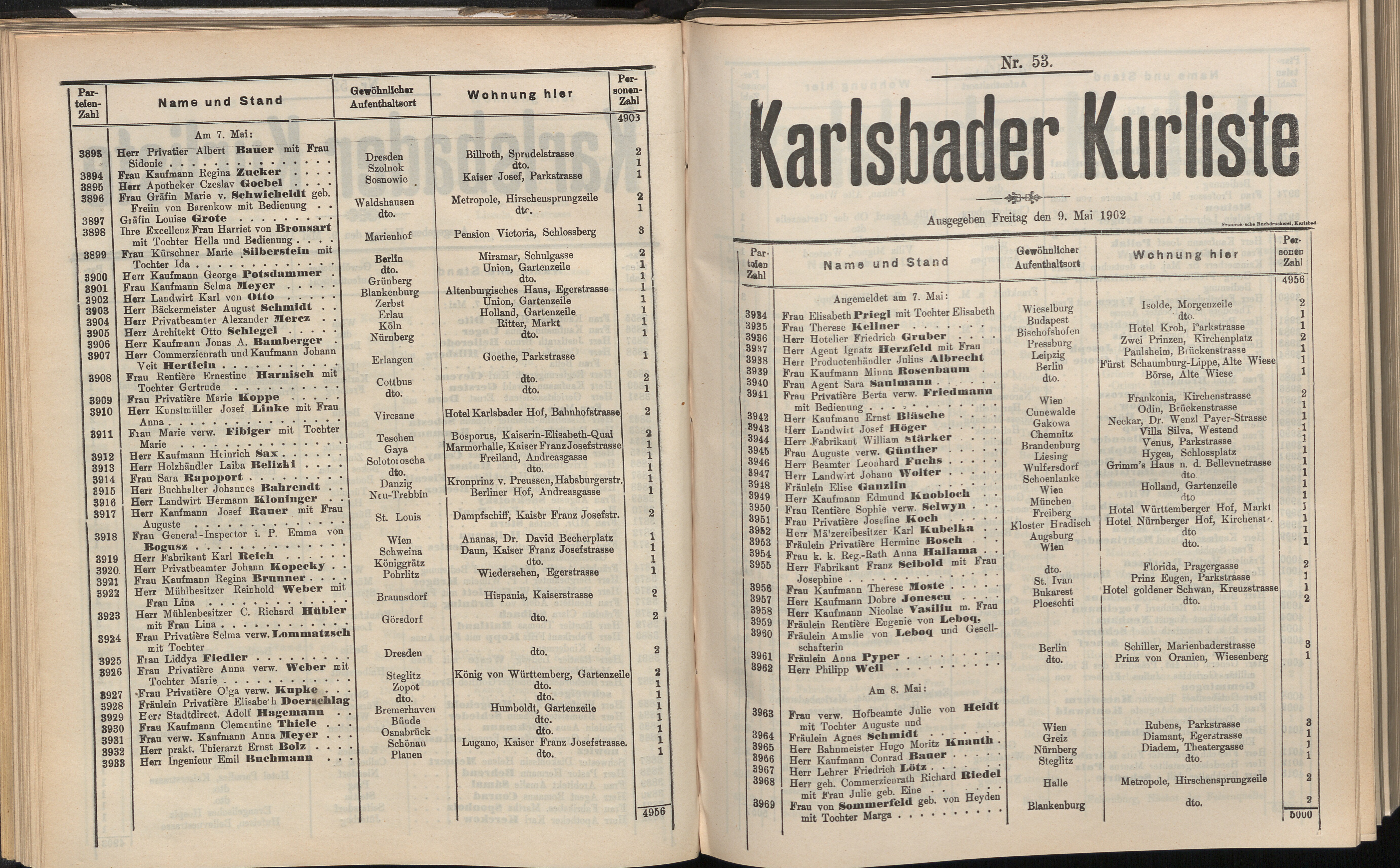 76. soap-kv_knihovna_karlsbader-kurliste-1902_0770