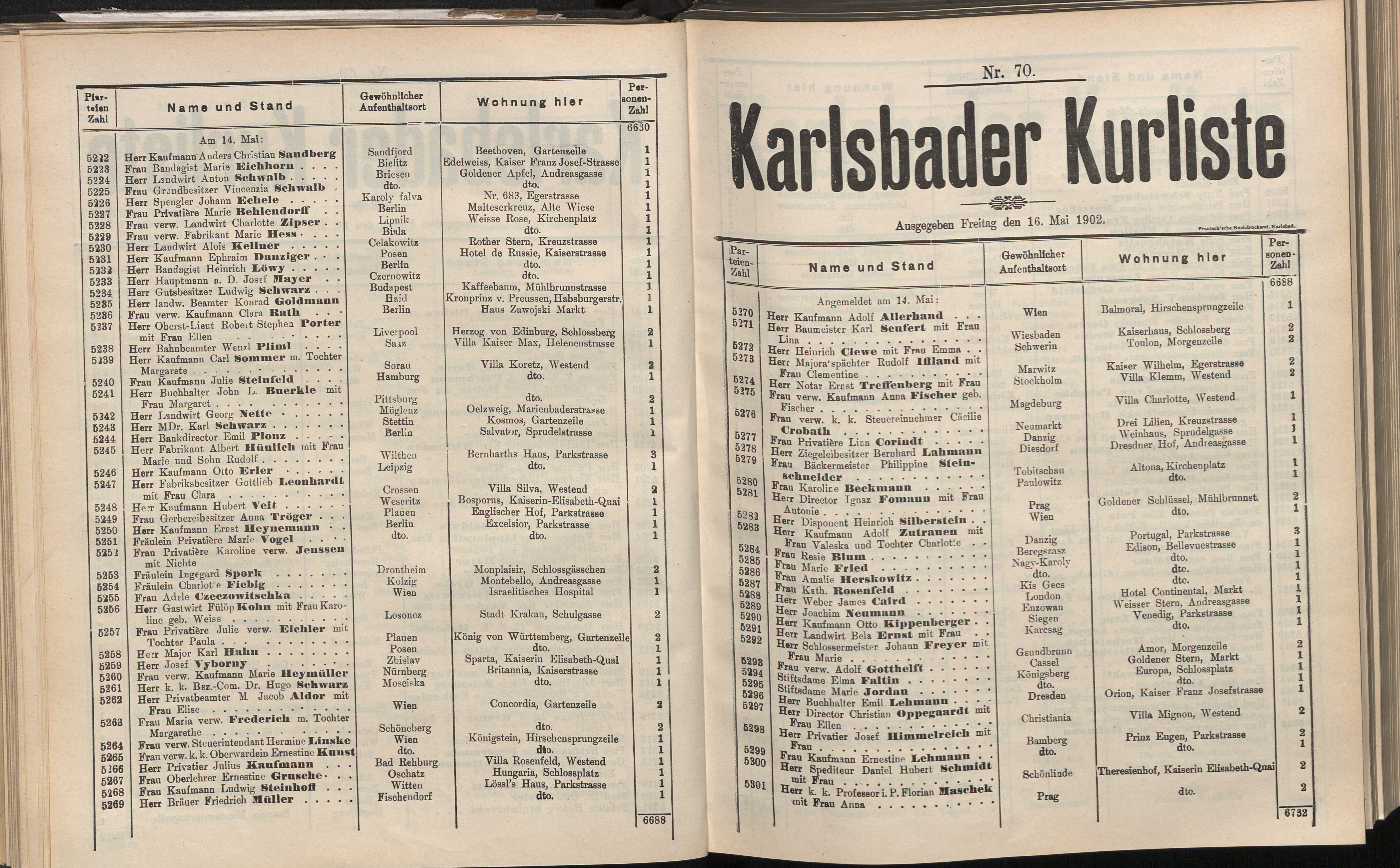 93. soap-kv_knihovna_karlsbader-kurliste-1902_0940