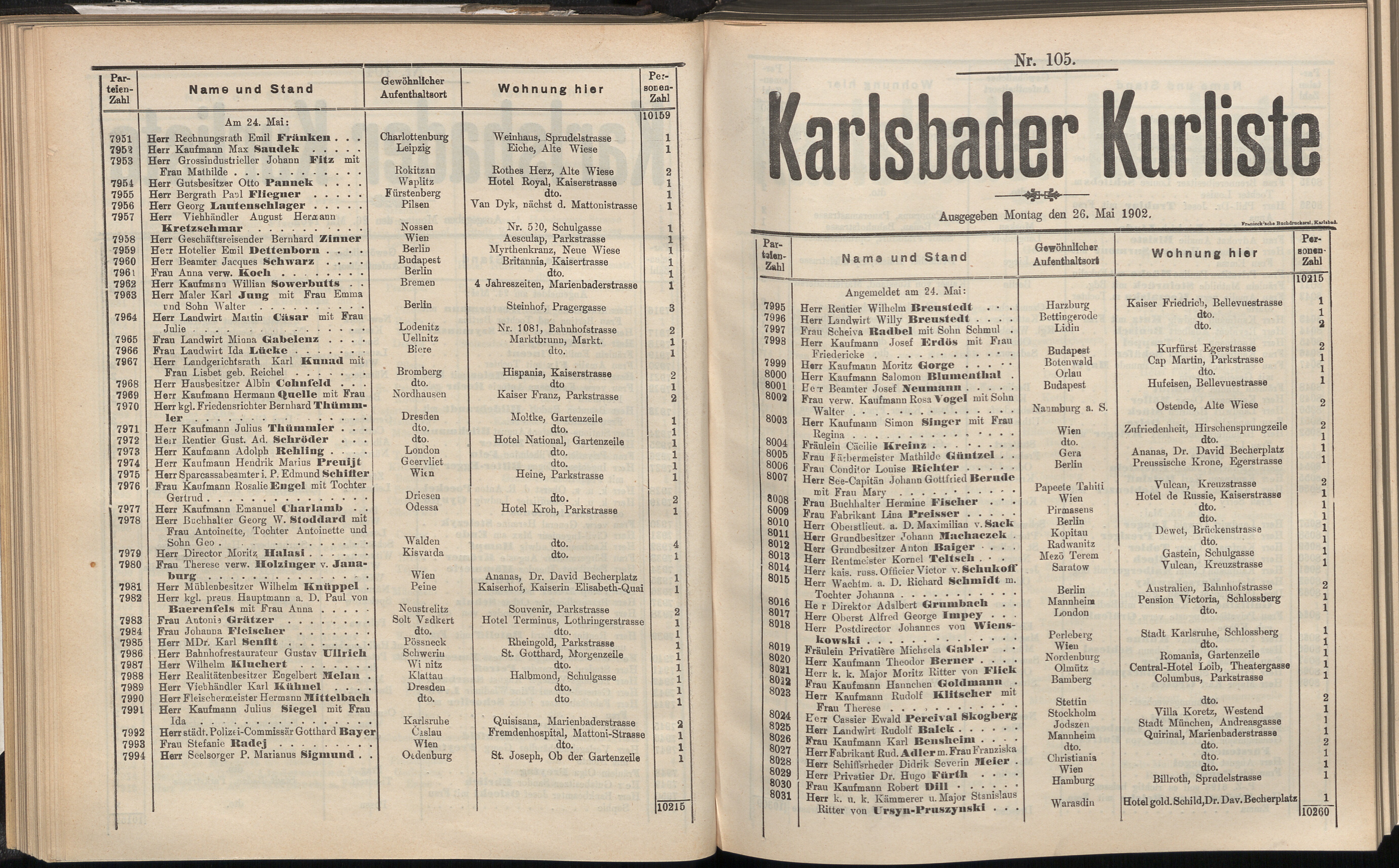 128. soap-kv_knihovna_karlsbader-kurliste-1902_1290